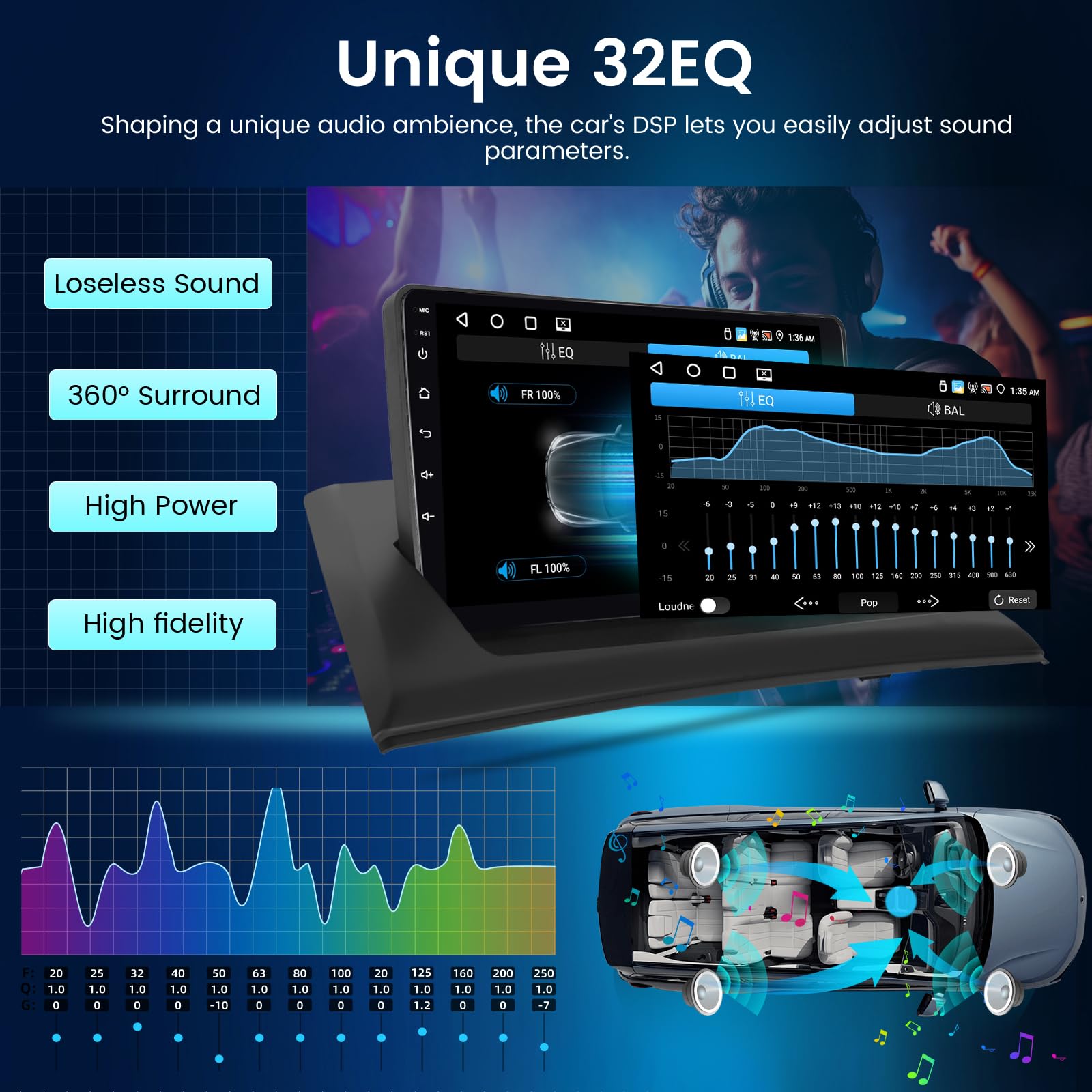 NHOPEEW Radio samochodowe 4 + 64 G do BMW X3 E83 2004-2012 - 9 cali radio samochodowe z systemem Android z bezprzewodowym Carplay i Android Auto - Mirror Link 32EQ DSP Split-Screen + kamera cofania i