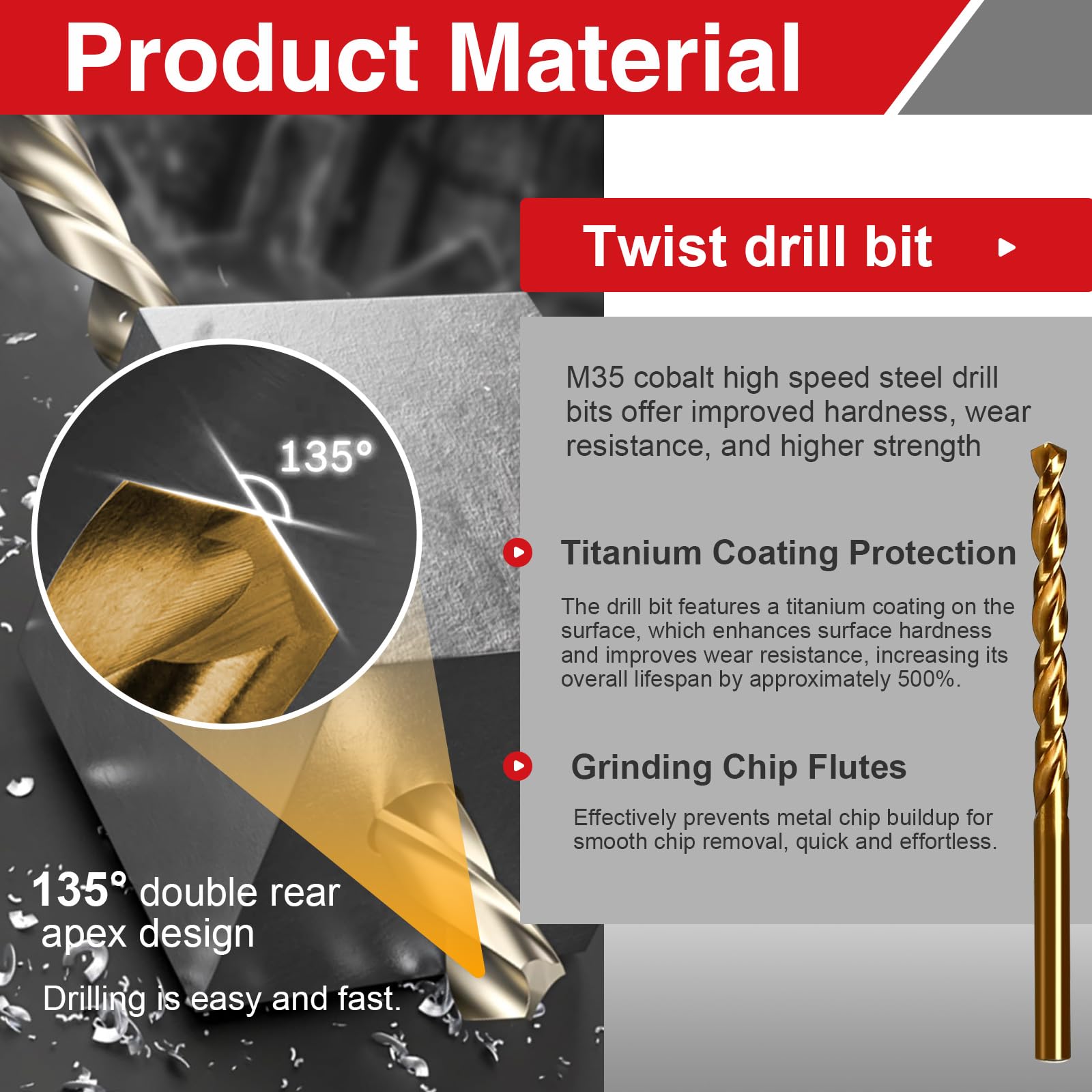 M4 Tap & M35 Cobalt Drill Bit Set - Heavy Duty -7 M4 Tap & M35 Cobalt Drill Bit Set - Heavy Duty -7