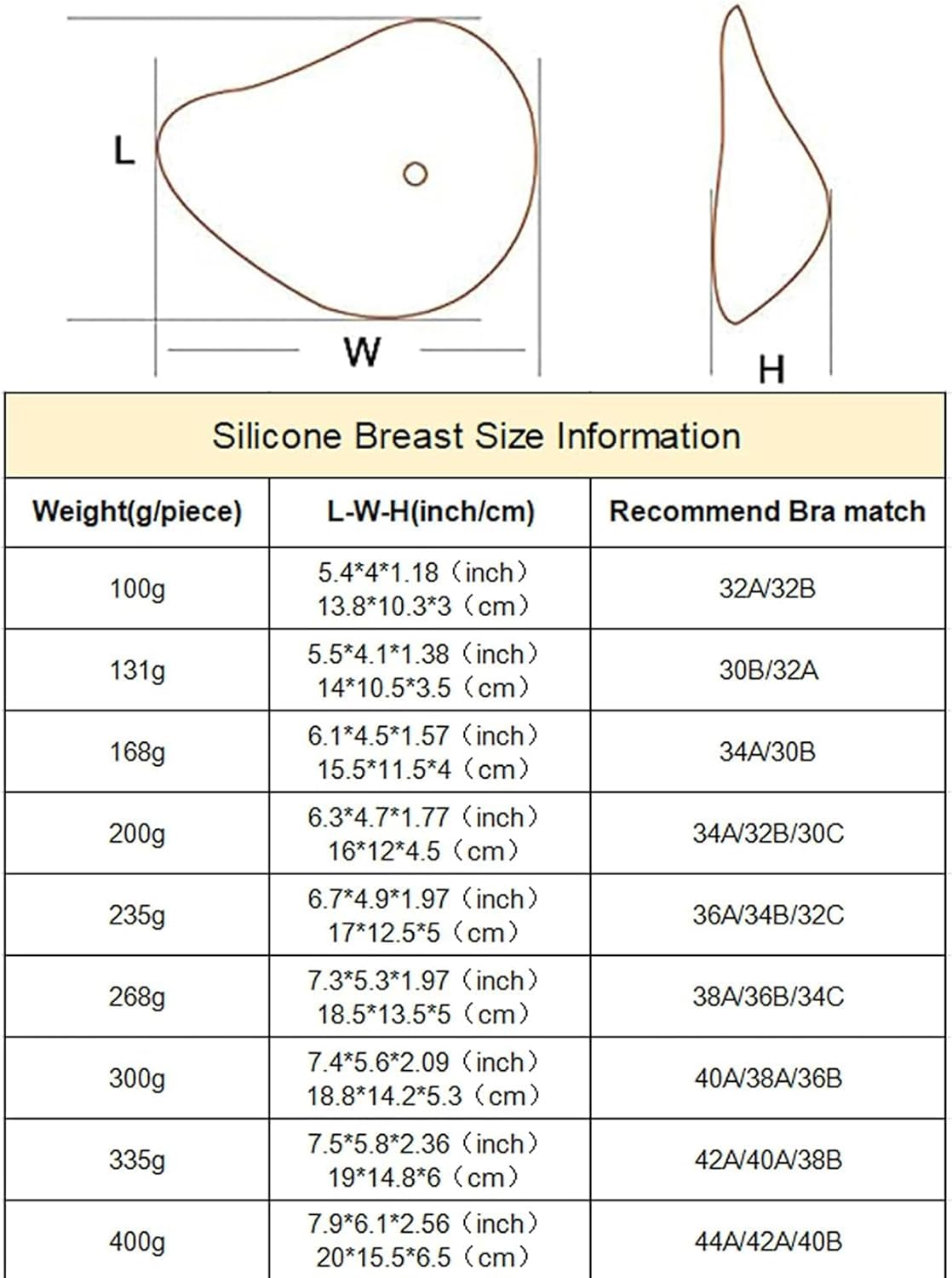 1 Pair Lightweight Asymmetrical Irregular Silicone Breast Forms, Concave Mastectomy Prosthesis Bra Pads Enhancer Inserts