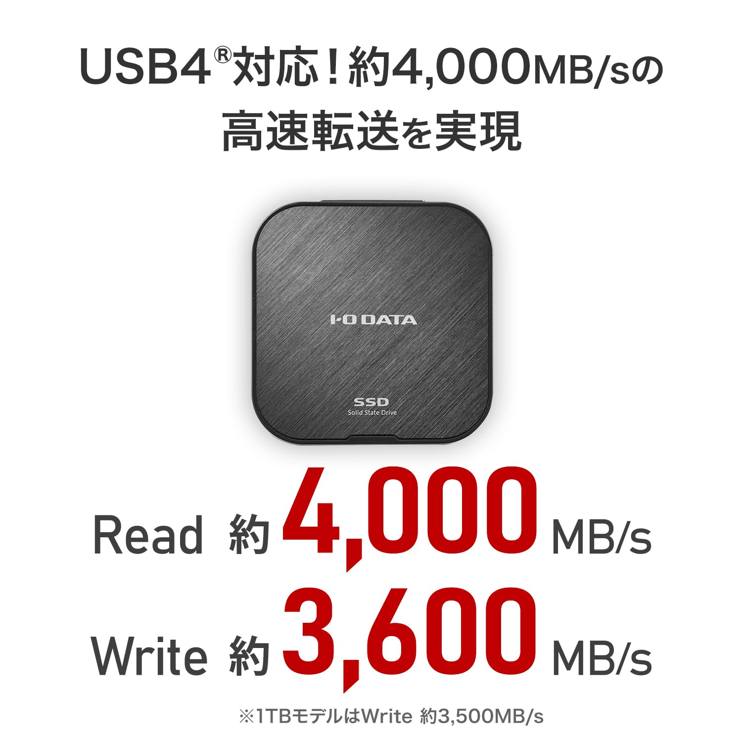 Amazon | IODATA 外付け SSD USB4 対応 4TB ポータブル USB Type-C