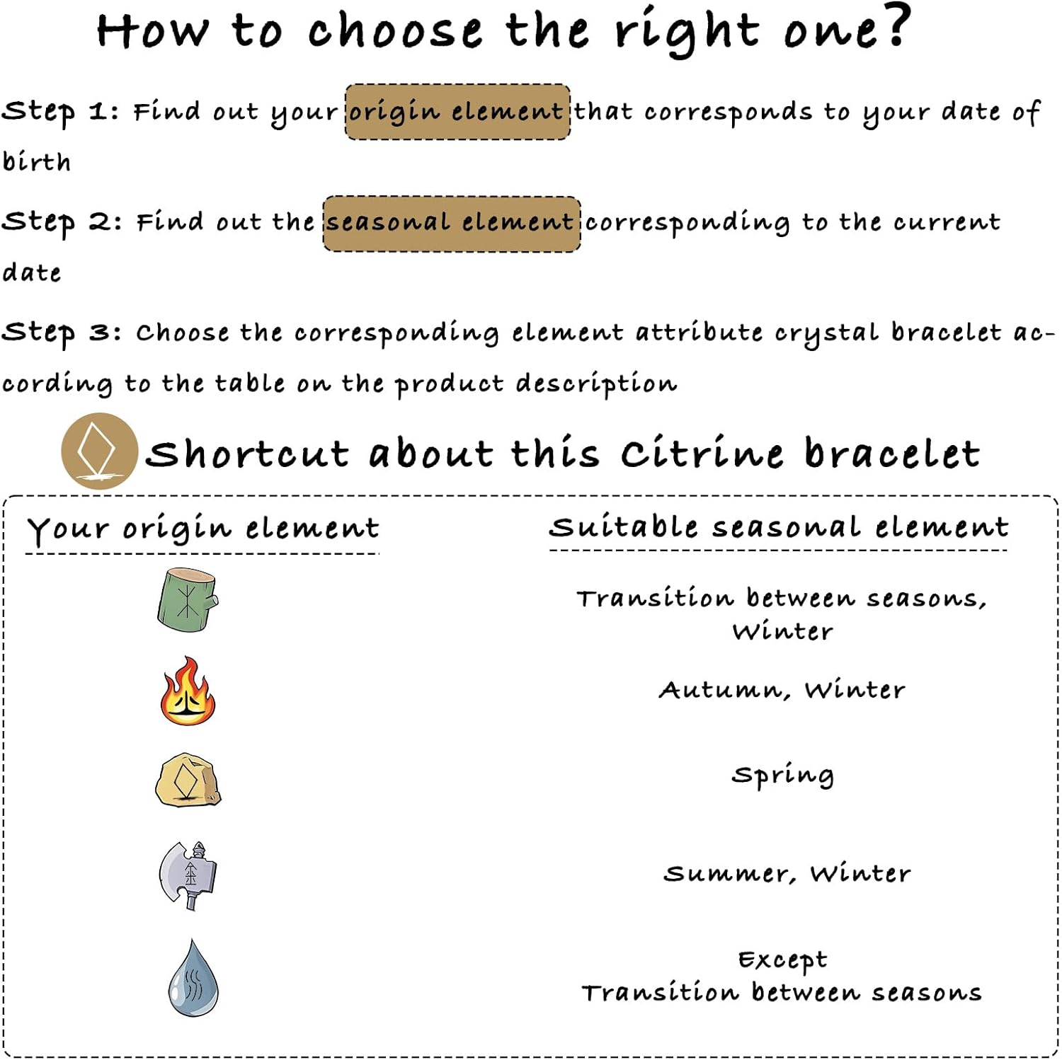 Protection Bracelet, Crystal Bracelet With Unique Charms for Protection & Balance Healing Energy Feng Shui Gifts for Women - Image 3