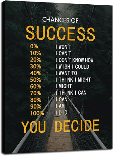 Miniatura 79 de Disciplina Hábitos Consistencia Crecimiento Arte Motivacional para Pared Póster Inspirador Impresiones en Lienzo Obras de Arte para Oficina