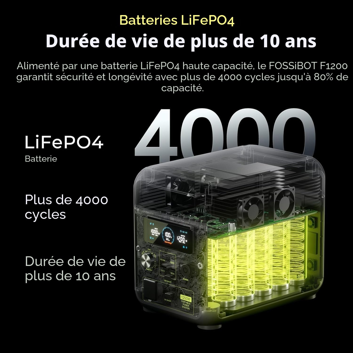 FOSSiBOT Station F1200 solaire LiFePO4 1024 Wh, générateur 2x1200 W (pointe 2400 W), 100 W USB-C, 0-100 % en 45 min, camping, camping-car