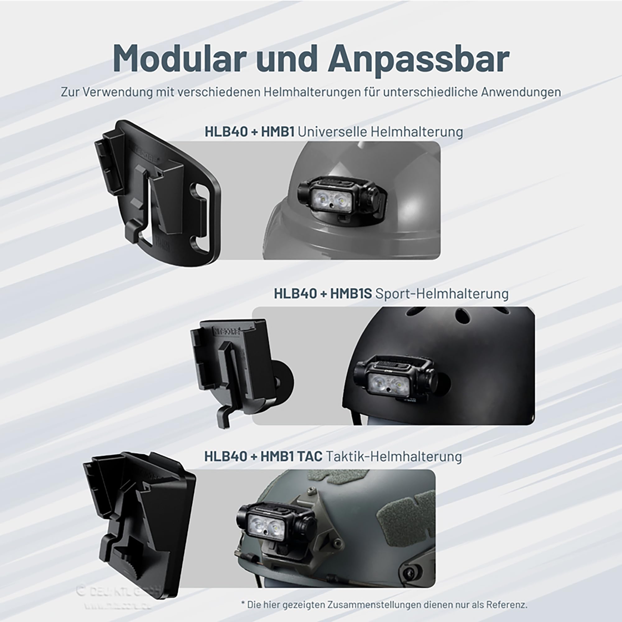 Nitecore Aufnahme FÜR NU2X Modelle (Schwarz)