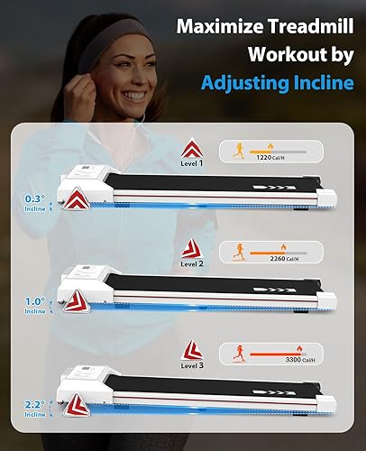 Miniatura 2 de CIIHI Walking Pad Treadmill, Under Desk Treadmill with 3 Adjustable Inclines, Perfect for Home Office Living Room, Small Compact Work Treadmill with