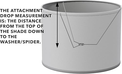 Miniatura 3 de FenchelShades.com Pantalla de tambor totalmente personalizable con arandela (araña) Hardware para lámparas con arpas. Prácticamente de cualquier