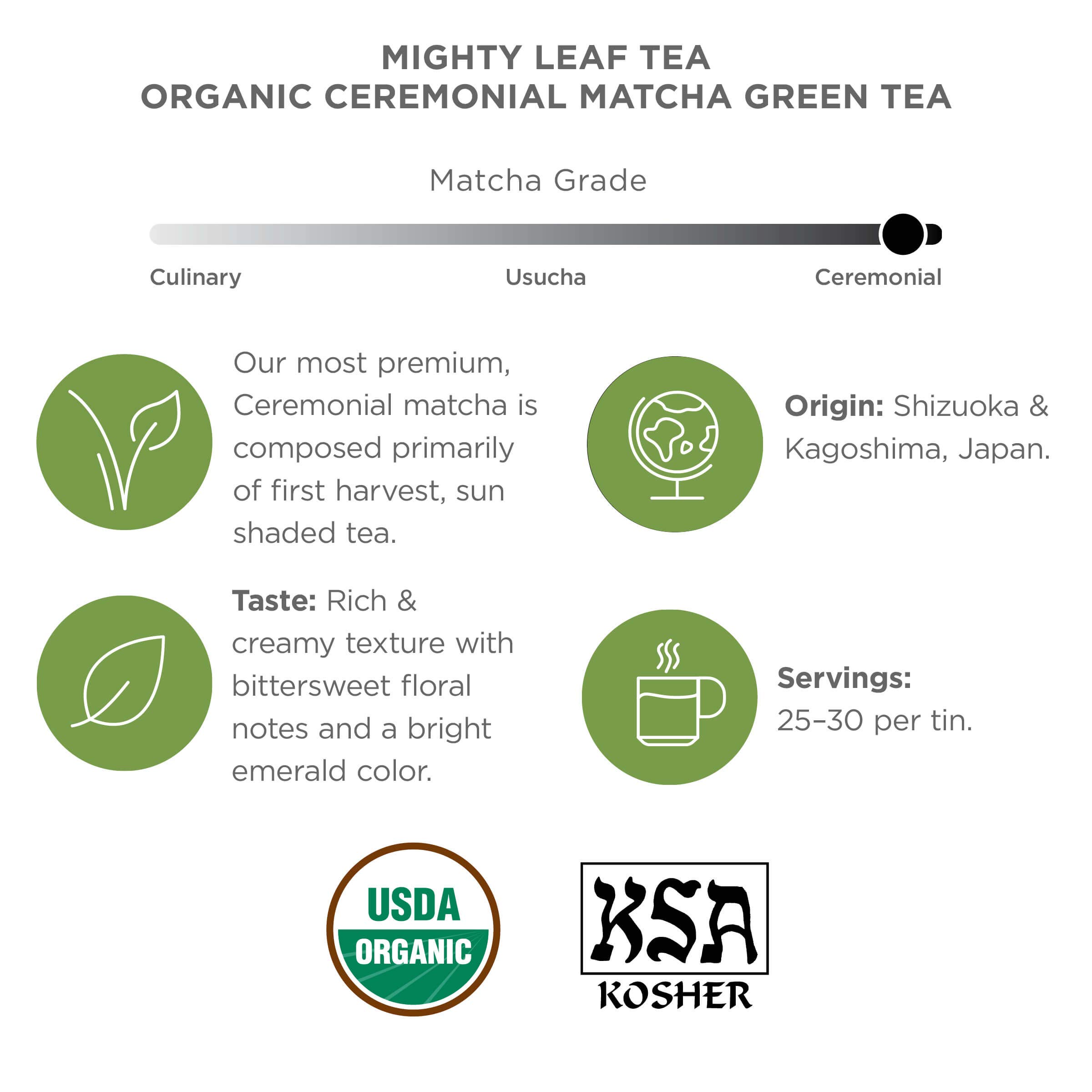 MIGHTY LEAF Organic Matcha Green Tea 1 5 OZ — view 8