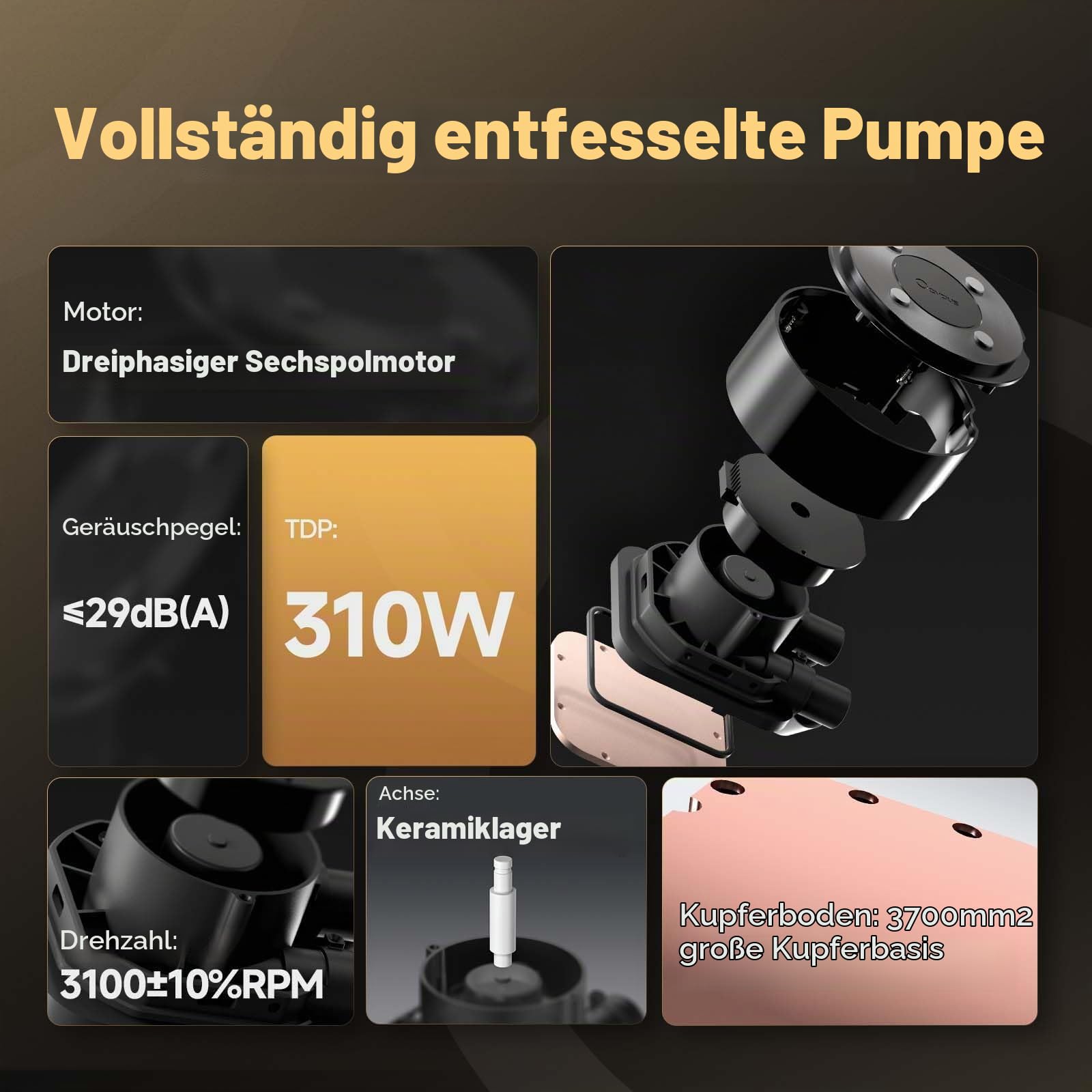 Sigma PRO L36 BK AIO Wasserkühlung 360mm CPU Kühler mit 3.5" IPS Display