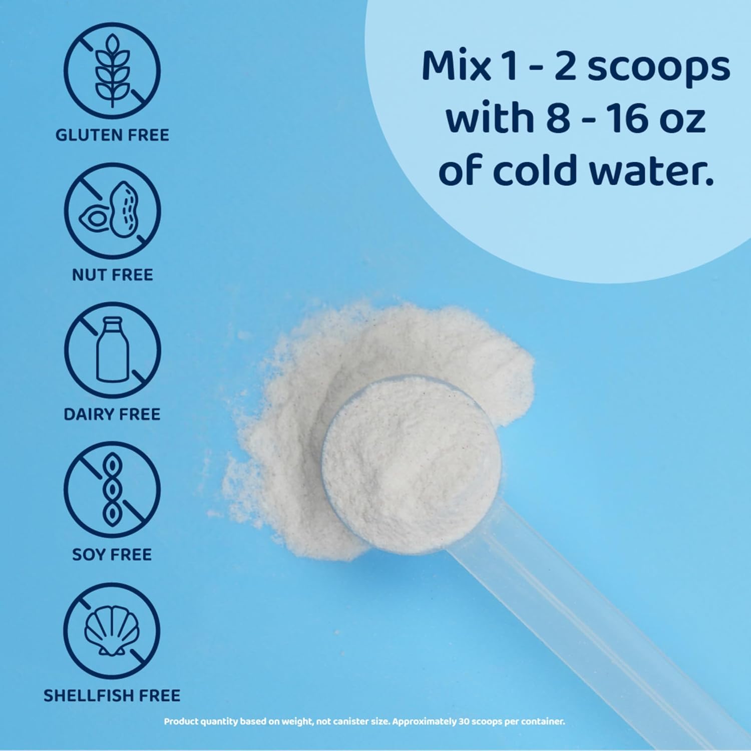 Replenza Daily Replenisher GLP-1 Nutritional Support, Powder, Muscle Recovery, Digestive Health & Skin Elasticity Mix of Amino Acids, Prebiotics and Collagen Peptides – Lemon Flavored, 30 Scoops