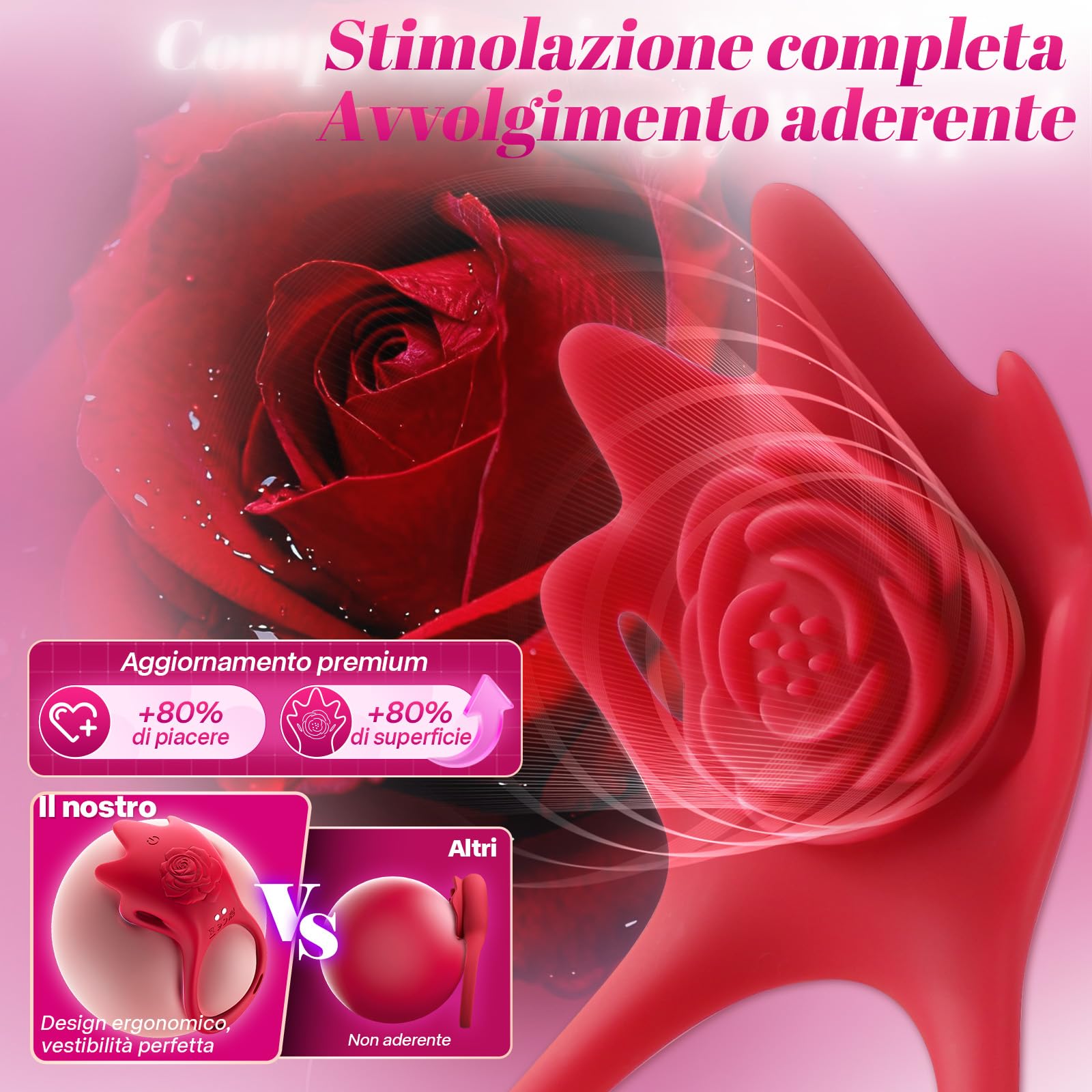 AI Sync Sexytoysys Coppia Vibratore Con APP Sex Toys, 9 Modalità Vibrazione Vibratoreper Donna Professionale Piccolo, Indossabile Stimolazione Clitoride Sex Toy Giocattoli per Morsetti Capezzoli