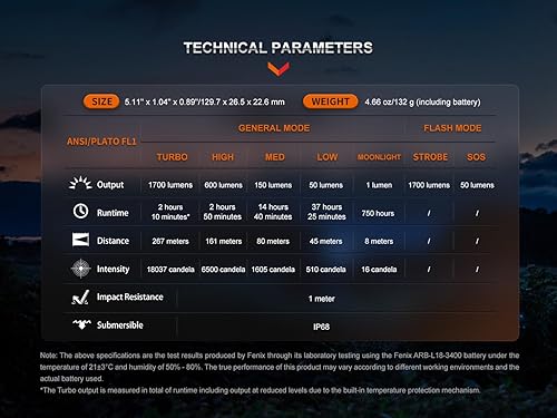 Miniatura 11 de Fenix LD30R - Linterna EDC de 1700 lúmenes, recargable por USB-C para llevar a diario, luz táctica compacta con clip de bolsillo duradero, funda y