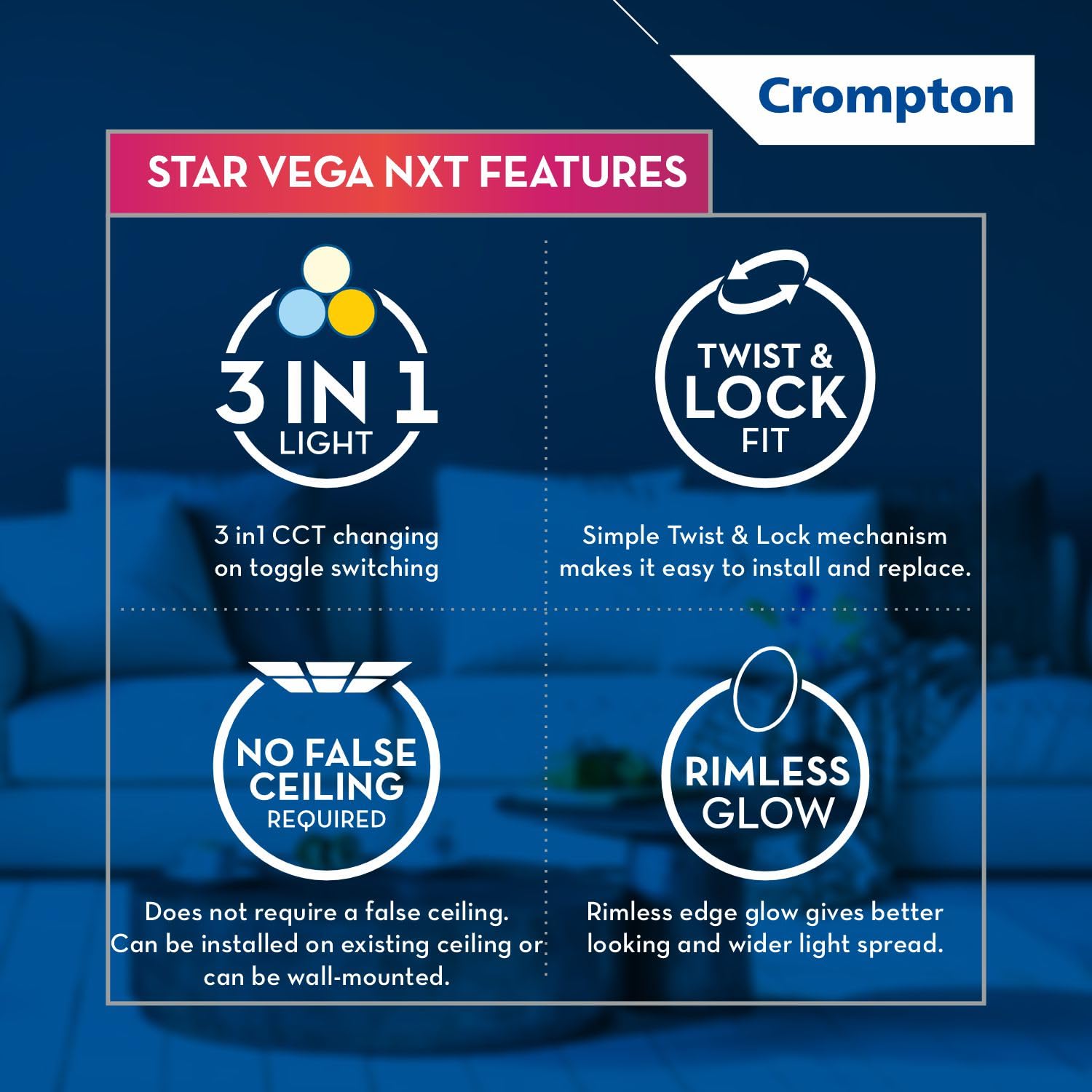 Crompton LED Surface Panel Lights - 8 Pack -2