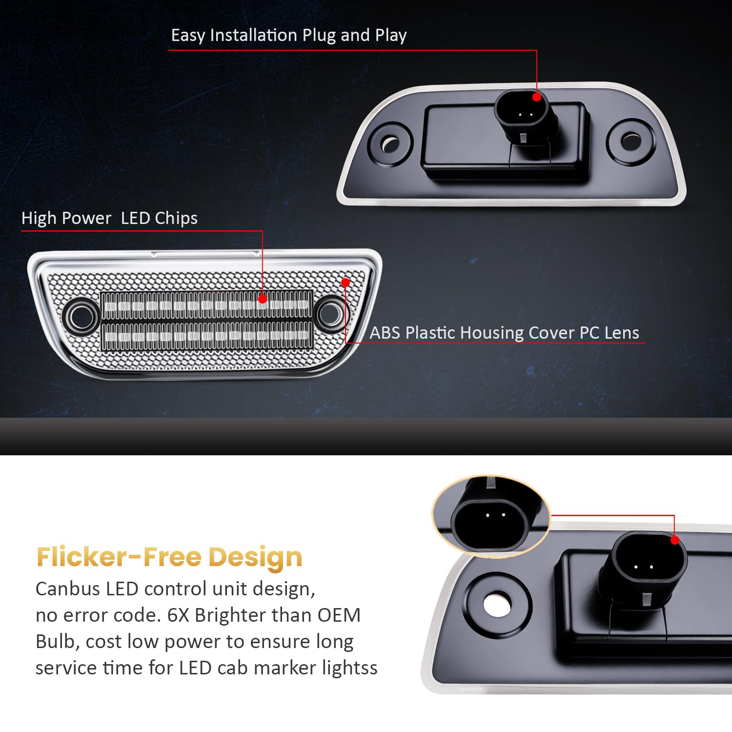 Amazon.com: D-Lumina 5PCS LED Cab Roof Marker Lights Cab Roof Top
