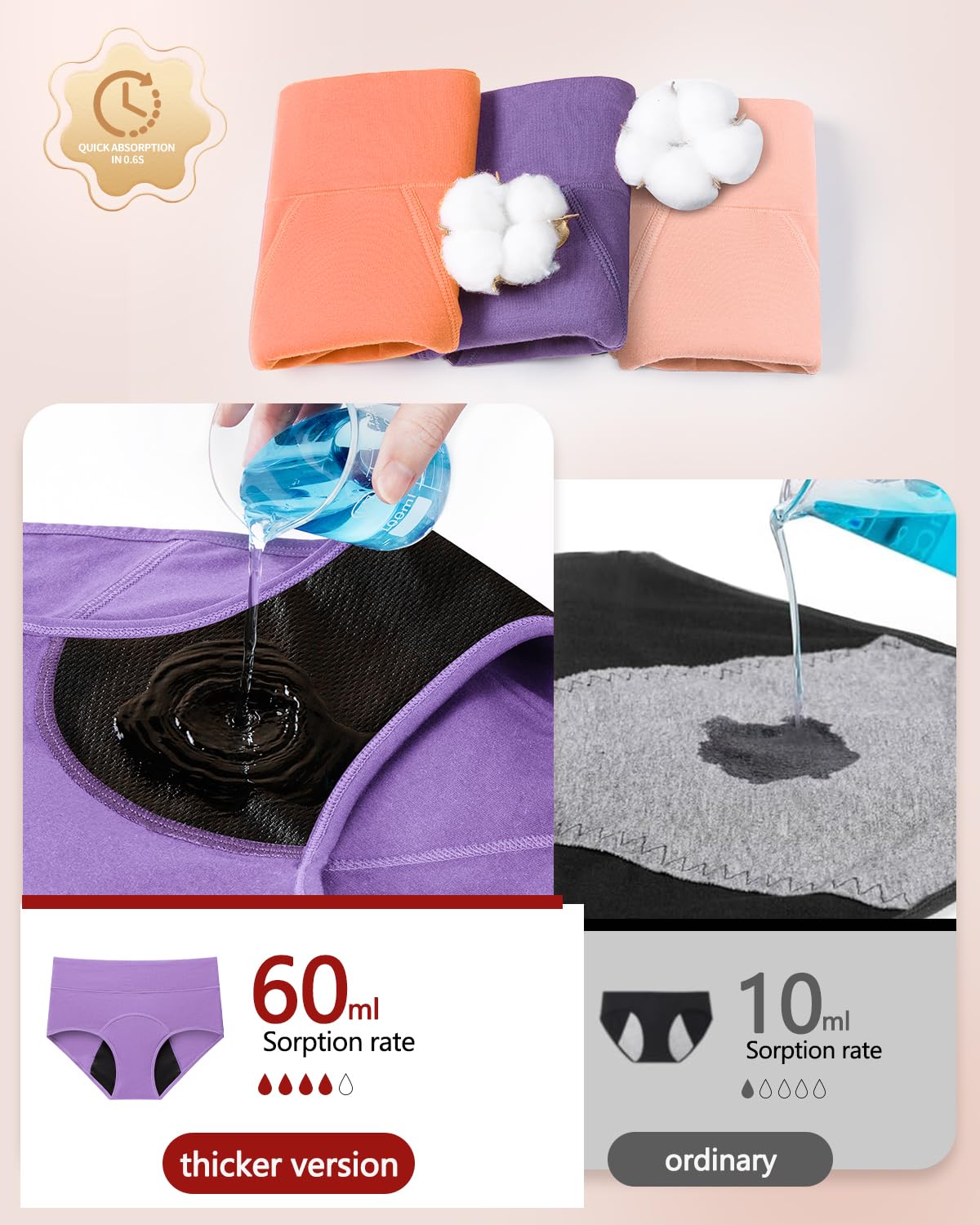 Gladbecke Mestruali Mutande Donna in Cotone, Mutande Mestruali Donna Mutandine Assorbenti Slip Ciclo Mestruale Donna Vita Alta Pacco da 3