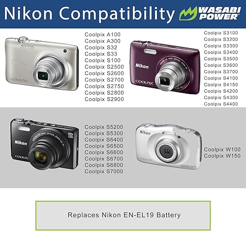 Wasabi Power Batería para Nikon EN-EL19