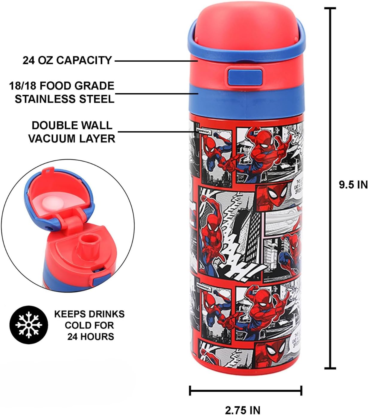 Spider-Man Comic Panels 24 Oz Stainless Steel Water Bottle - Image 2