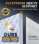 3 Inch Ultra-Fluffy Memory Foam Mattress Topper Full for Back Pain, Extra Soft Pillow Top Full Mattress Topper with 4X Support, Mattress Pad with Breathable Air Mesh Sides, 6-21'' Deep Pocket