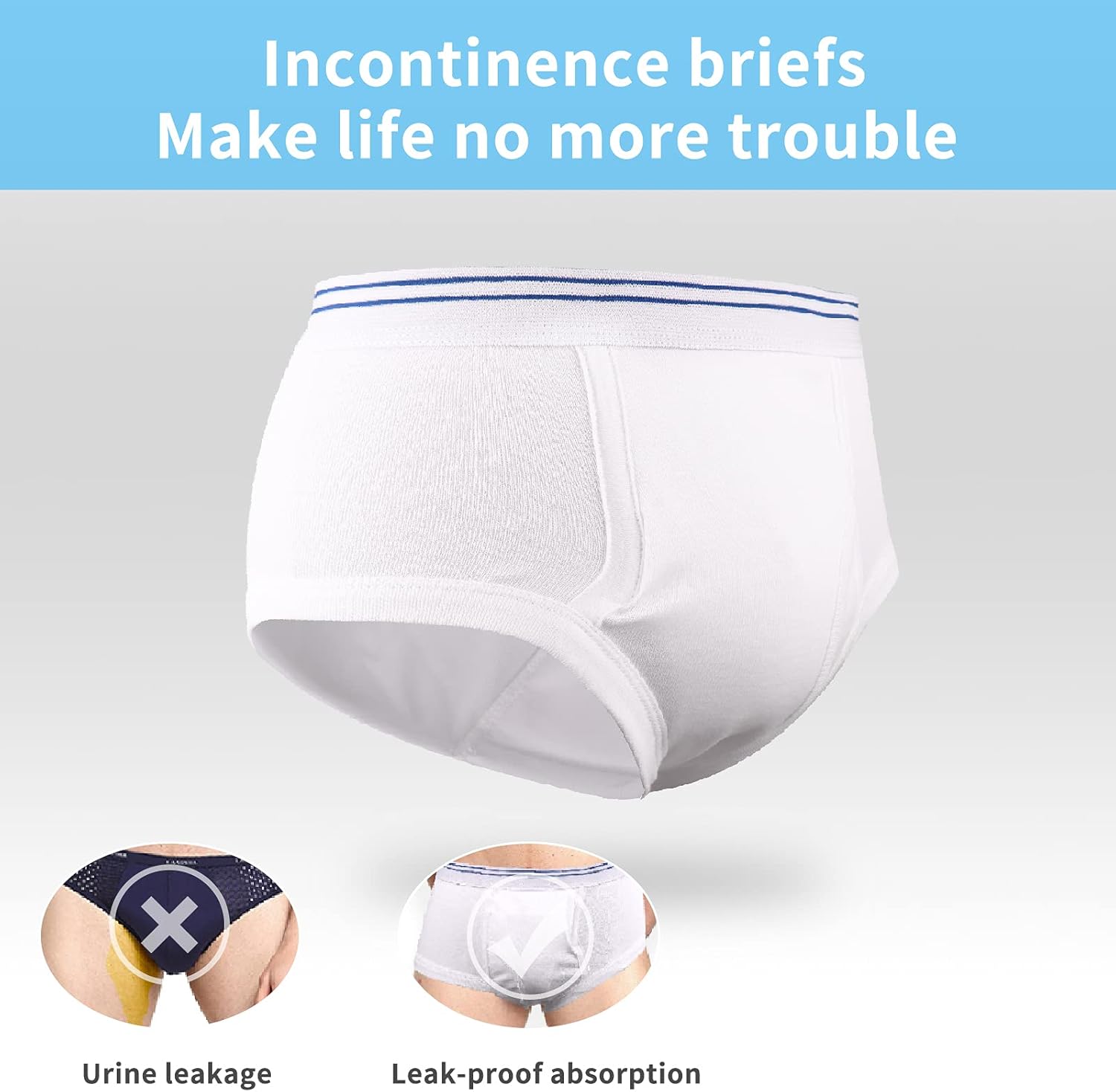Mens Incontinence Briefs Cotton Front Absorbent Pad 2pack Leakproof Incontinence Underwear for Mens Urine Briefs Washable Men's Urinary Incontinence Underwear Reusable Incontinence Briefs : Health & Household