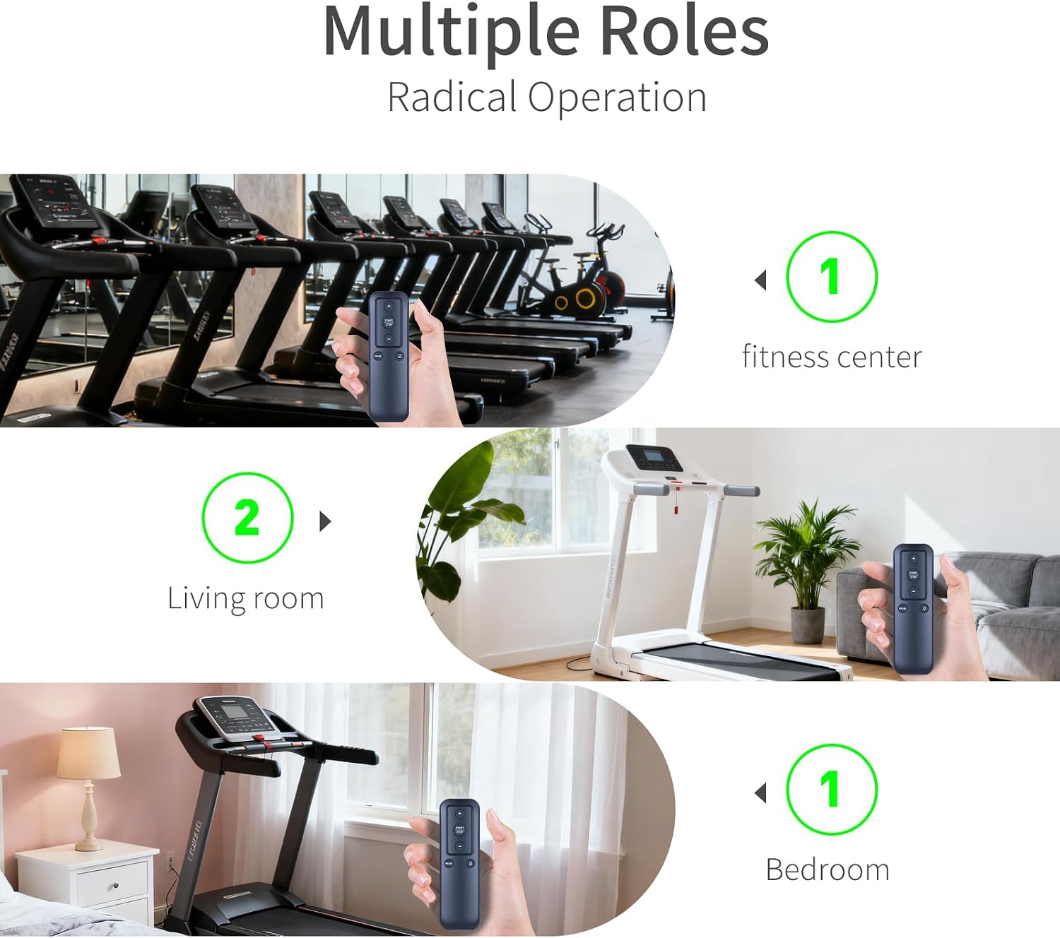 Illustrates the remote's versatility for use with treadmills in various environments like fitness centers, living rooms, and bedrooms.