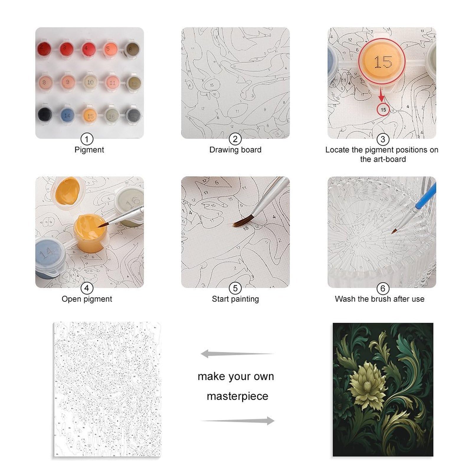 LPAGBCNU Malen-nach-Zahlen-Set für Erwachsene, Anfänger, Erwachsene, Malen-nach-Zahlen-Kits auf Leinwand, DIY-Acryl-Ölfarben, Gemälde mit Pinseln als Geschenk, Wanddekoration für Zuhause, Dunkelgrün