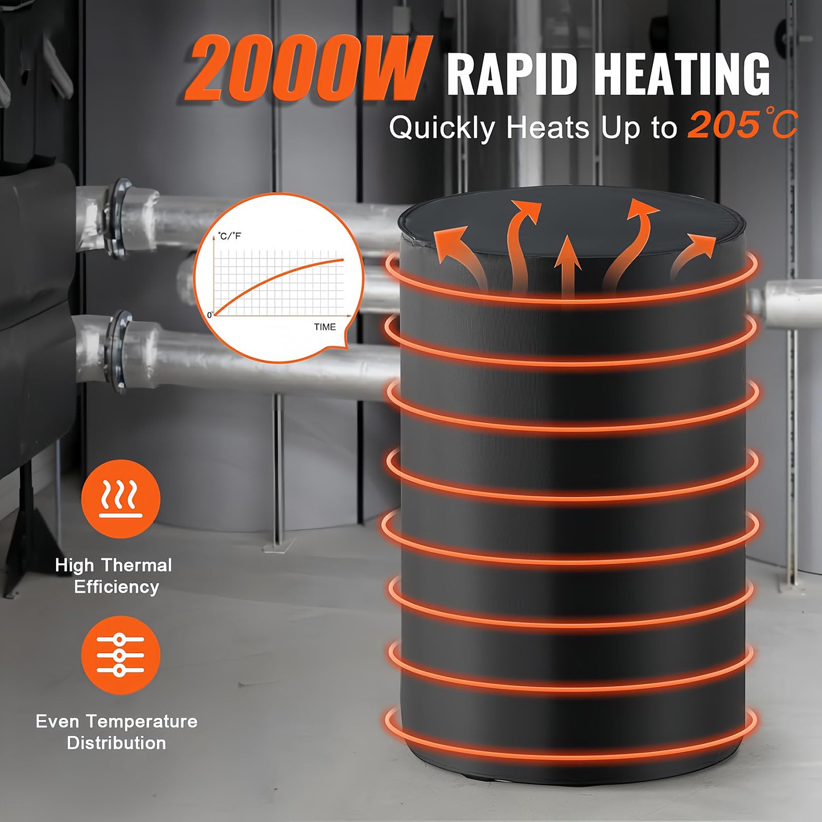 Adjustable Temperature Oil Drum Heater With Timer Waterproof