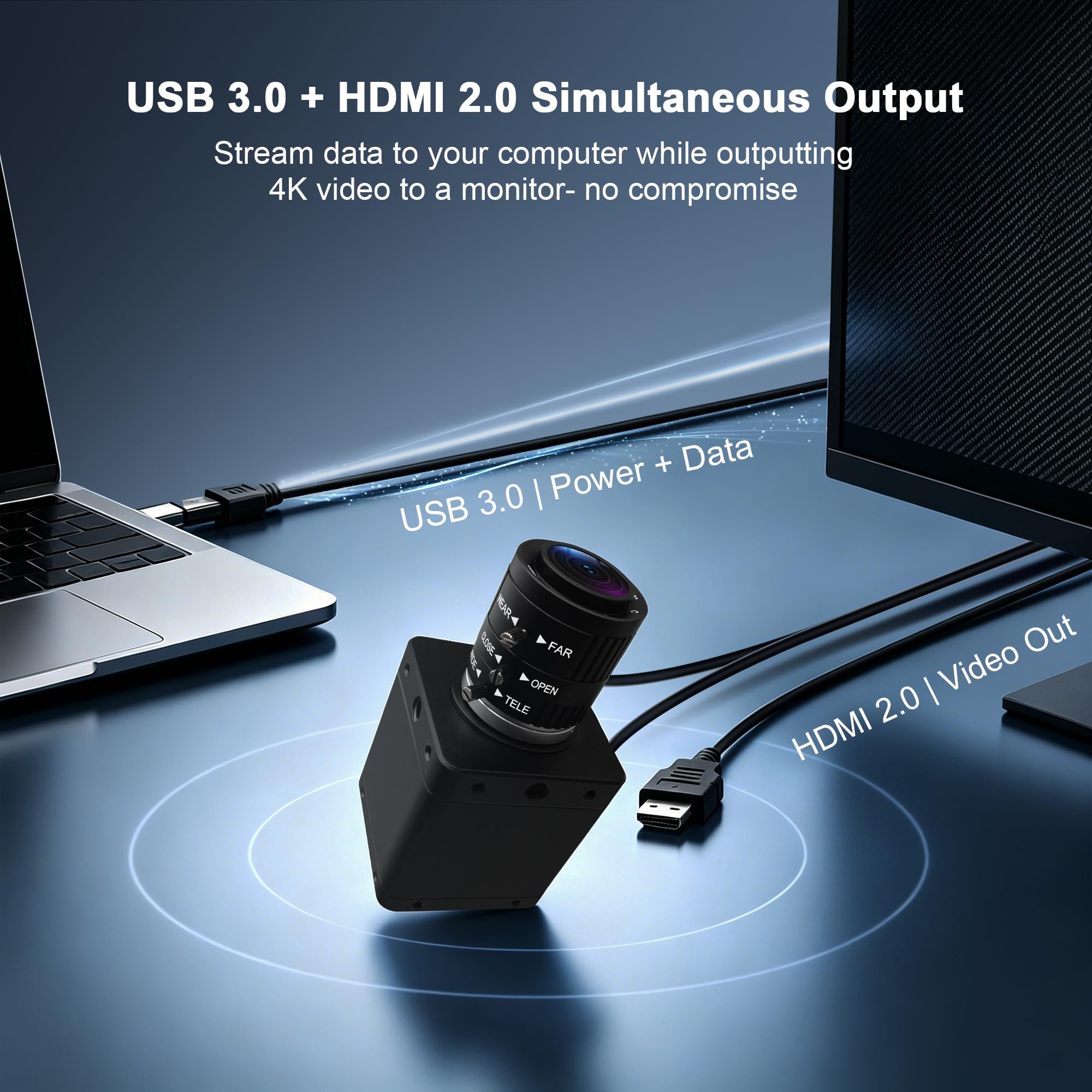 HDMI 4K USB Camera, 60fps USB3.0 Webcam ad alta velocità per PC
