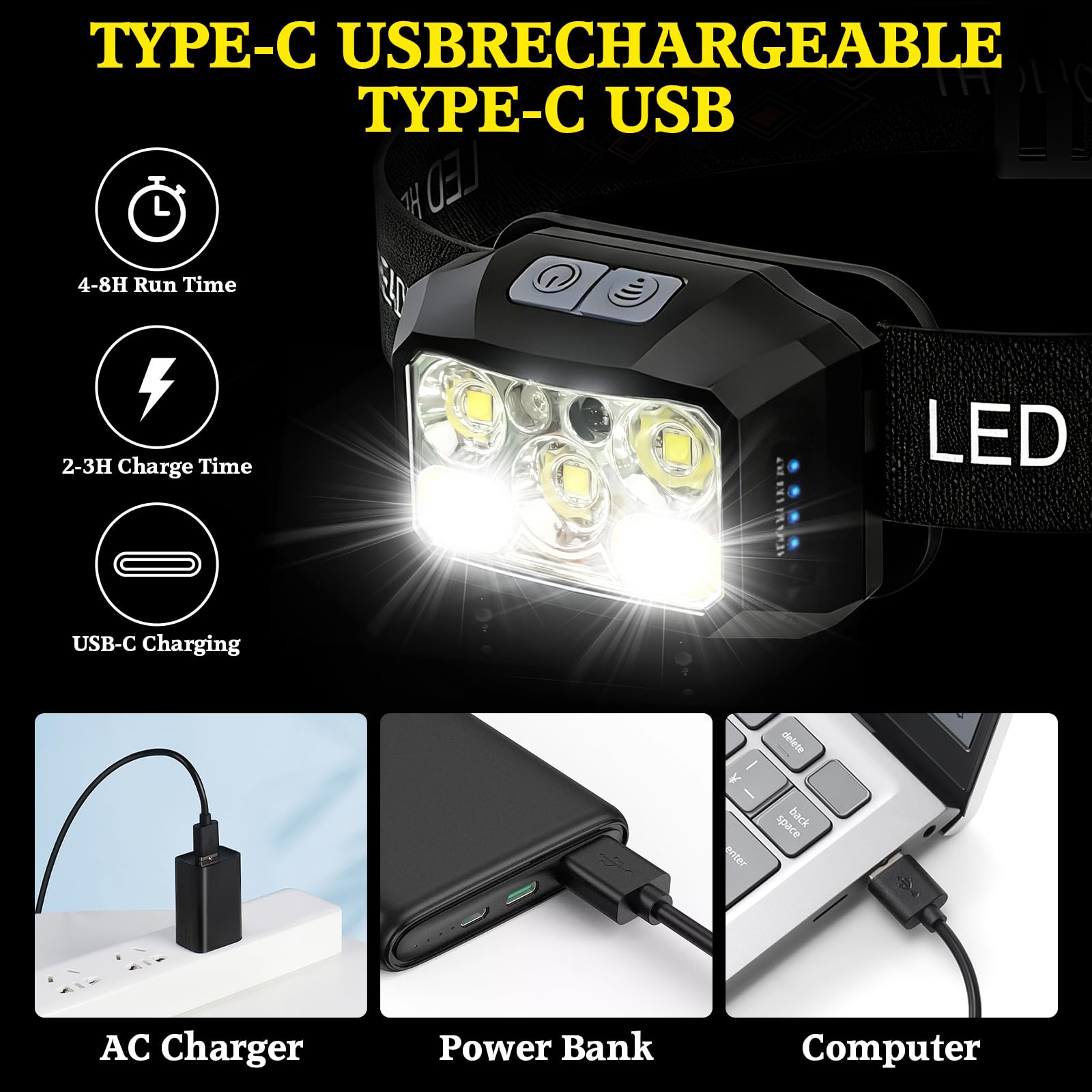 2 Pezzi Torcia Frontale LED Ricaricabile USB Lampada Frontale 6 Modalità di Luce Pila Frontale Ricaricabile 2000 Lumen Con Sensore di Movimento IPX6 Impermeabile per Pesca Campeggio Corsa Joggin