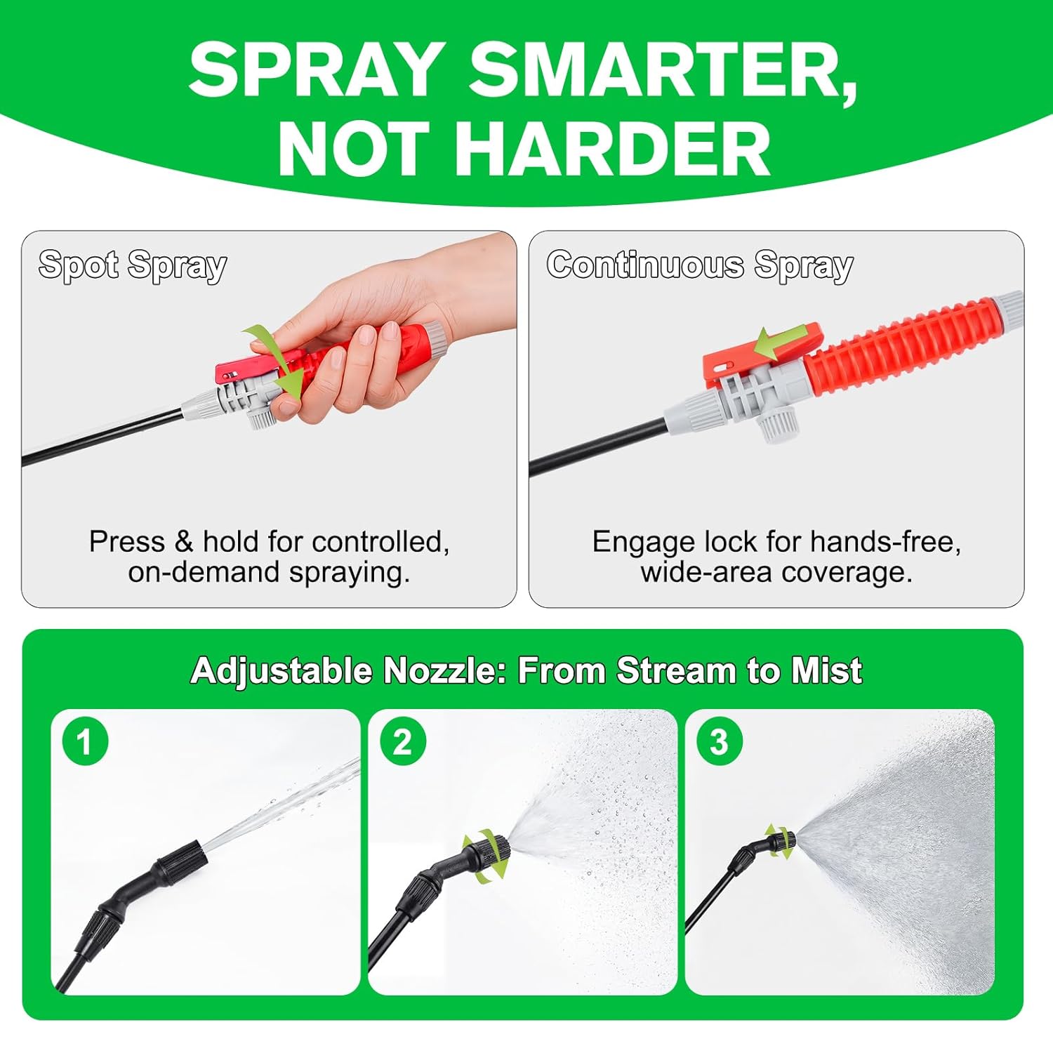 Rock Glue, Mulch Glue for Landscaping with Sprayer, Pea Gravel Binder Concentrate, Heavy Duty Landscape Adhesive Spray for Rocks, Mulch Anchor for Garden Beds, Fast Dry Safe for Plants Pets 1 Gallon