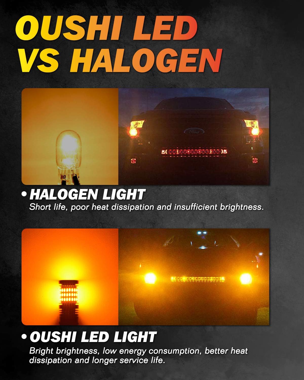 OUSHI LED turn signal lamp in action, showing bright amber illumination.