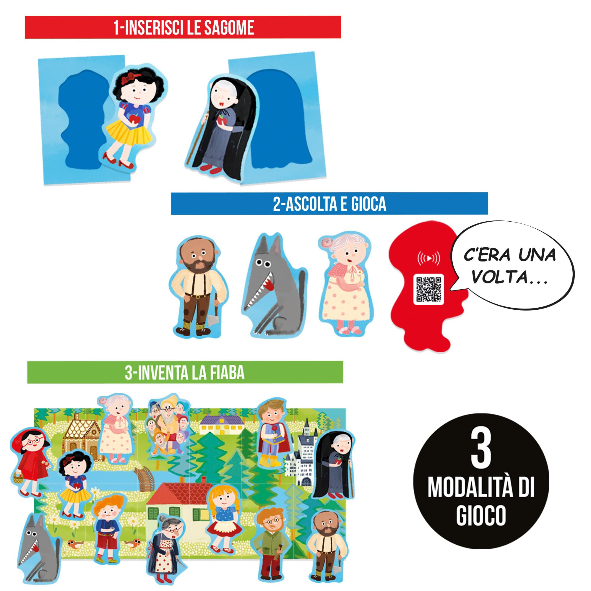 HEADU - Flashcards Raccontafiabe - Ascolto, racconto e invento! | Gioco Educativo Bambini 2 3 4 Anni, Ascolta le Fiabe, Gioca con i Personaggi, Idea Regalo Natale Bambino 2 3 4 Anni, Made In Italy
