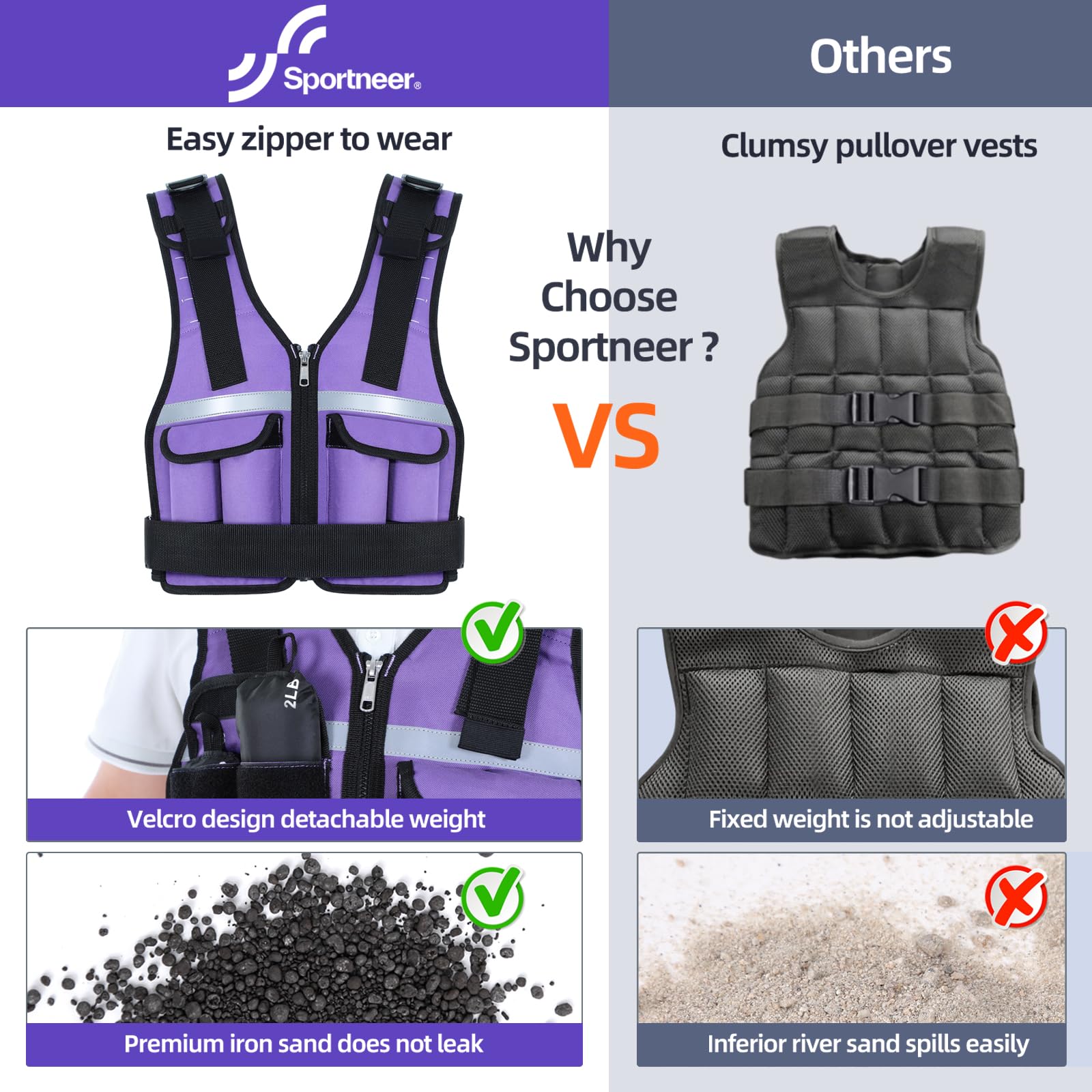 Giubbotto Pesi Allenamento Sportneer Gilet Da Corsa Regolabile 0,9 U2013 8 Kg, 9 In 1 Rapidamente Regolabile Per Uomini E Donne, Allenamento Con La