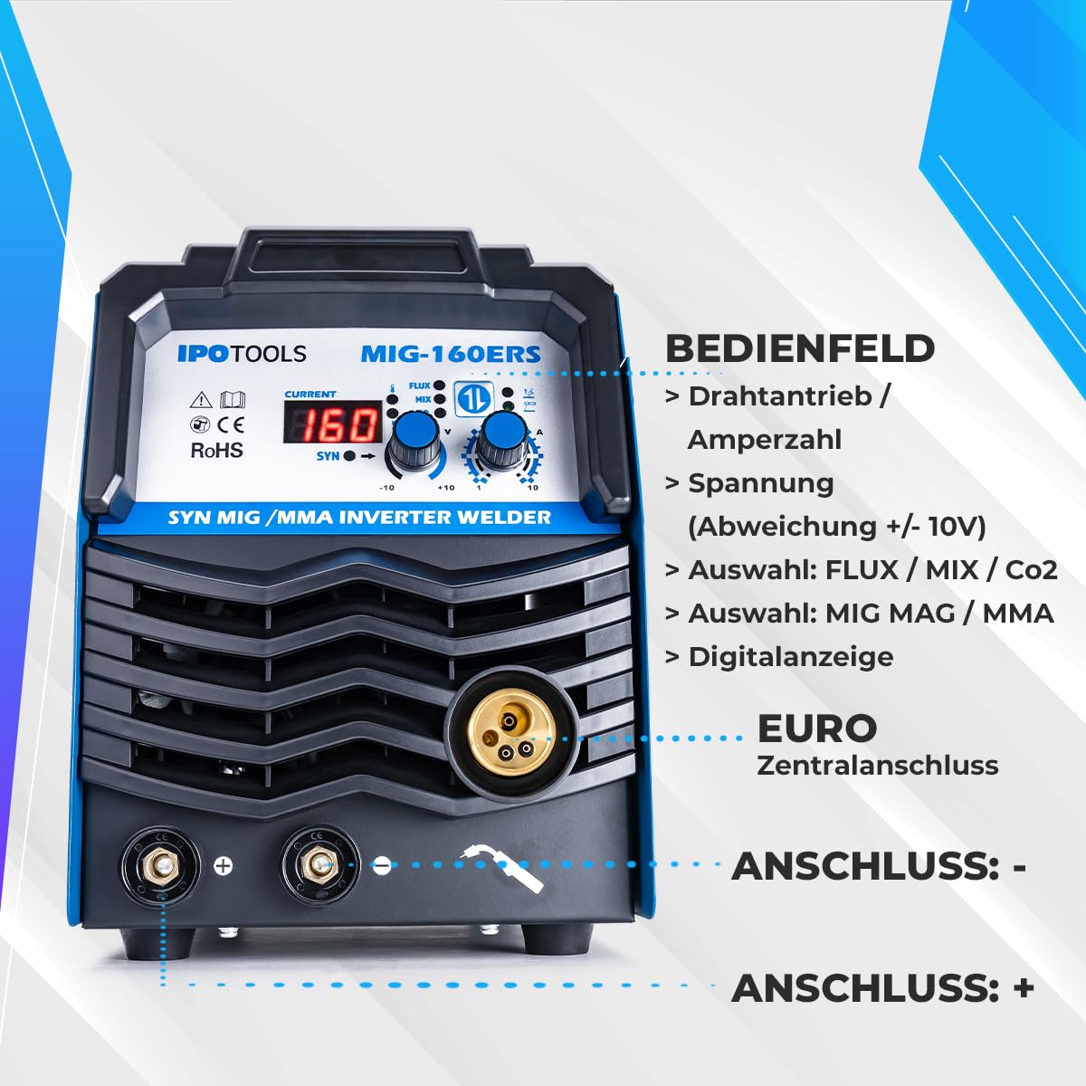 IPOTOOLS MIG-160ERS 5in1 MIG MAG Schweißgerät - Schutzgas Schweissgerät mit 160 Ampere Inverter FLUX/Fülldrahtschweißgerät ohne Gas Elektroden/E-Hand geeignet/Digital/IGBT / 230V / 7 Jahre Garantie