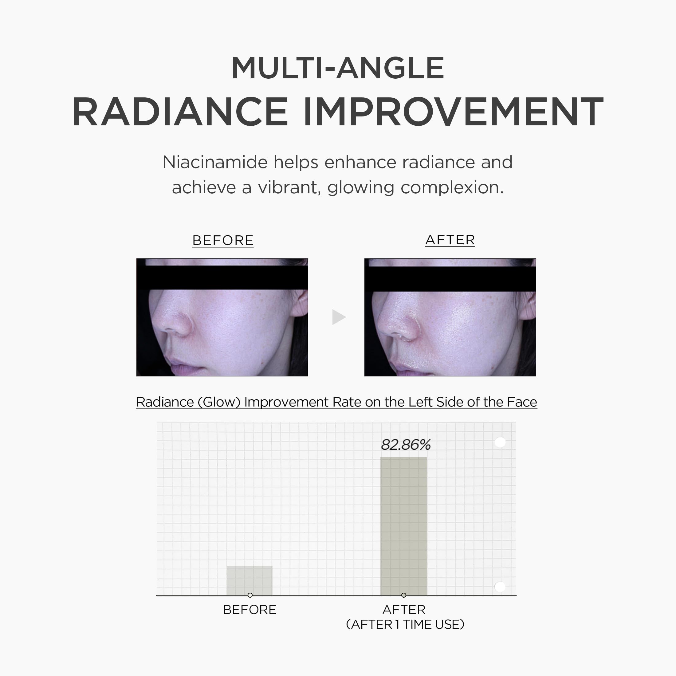 SKIN1004 Madagascar Centella Niacinamide 10% Boosting Shot Bulbe, 30 ml