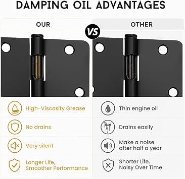 goldenwarm 24Pack Matte Black Door Hinges 3.5 Inch Rounded Interior Door Hinges Black Matte 3-1/2'' with 1/4'' Radius Corners
