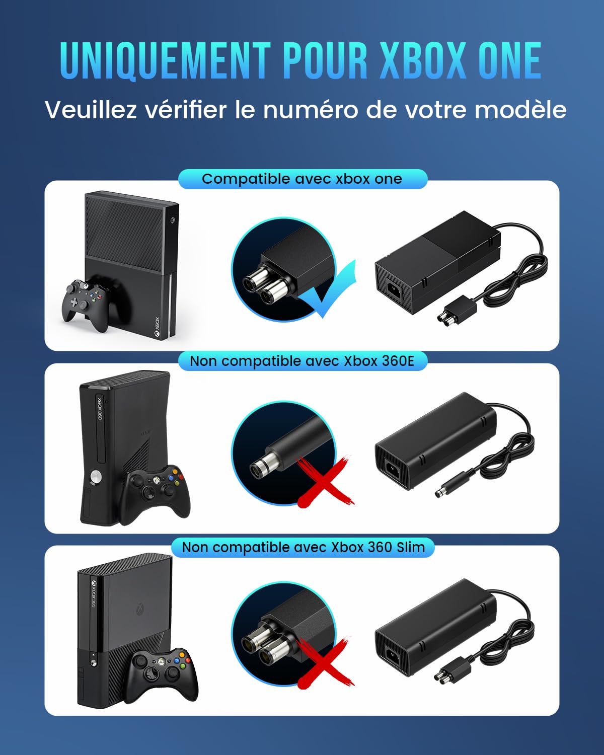 Alimentation pour Xbox One - Chargeur avec Remplacement de Câble, Auto - Tension 100-240V, Conçu Spécifiquement pour la Console Xbox One et Les Jeux Vidéo sur Xbox