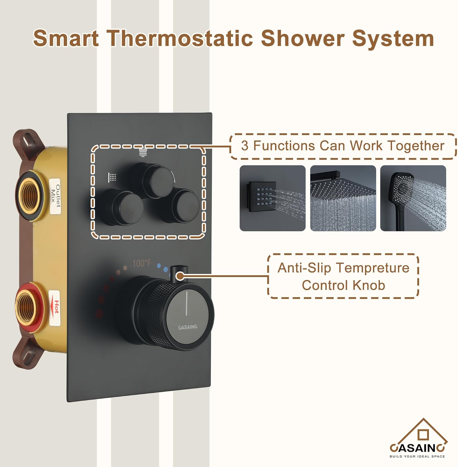 Thermostatic Shower System Valve Installation