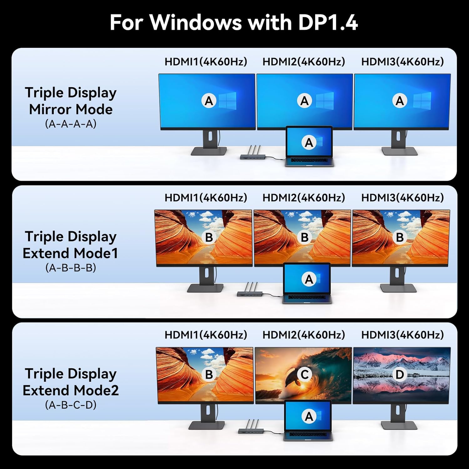 USB C Docking Station 3 Monitors 100W PD 12 in 1 Thunderbolt to Triple Monitor Docking Station USB C Hub Multiple Adapter, 2xUSB-C 3.2, 2xUSB-A 3.0, SD Card, 1000Mbps Ethernet, Gray