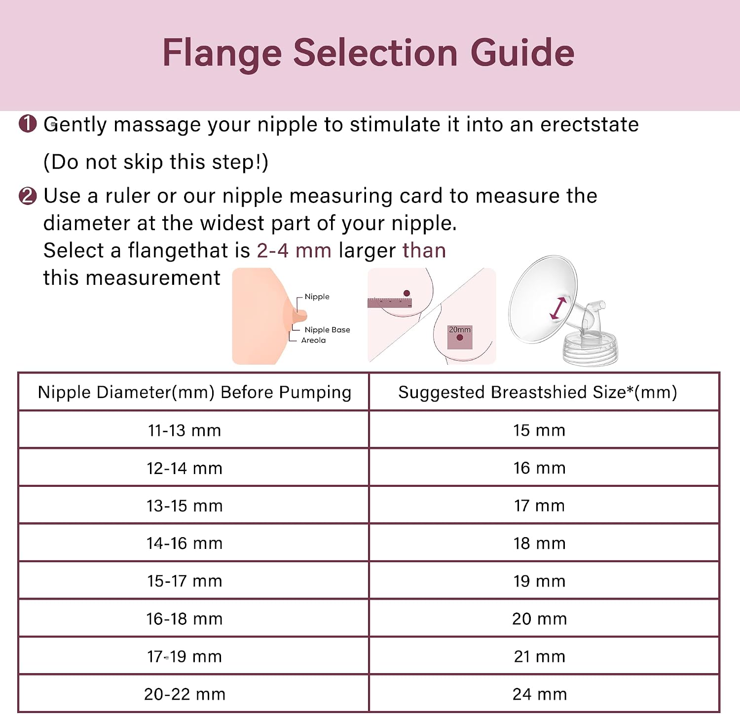 Flange 17mm Compatible for Spectra S1 S2 Breast Shield, Replacement Pump Parts Compatible with Motif Luna/Amada MYA Accessories 4pcs-17mm
