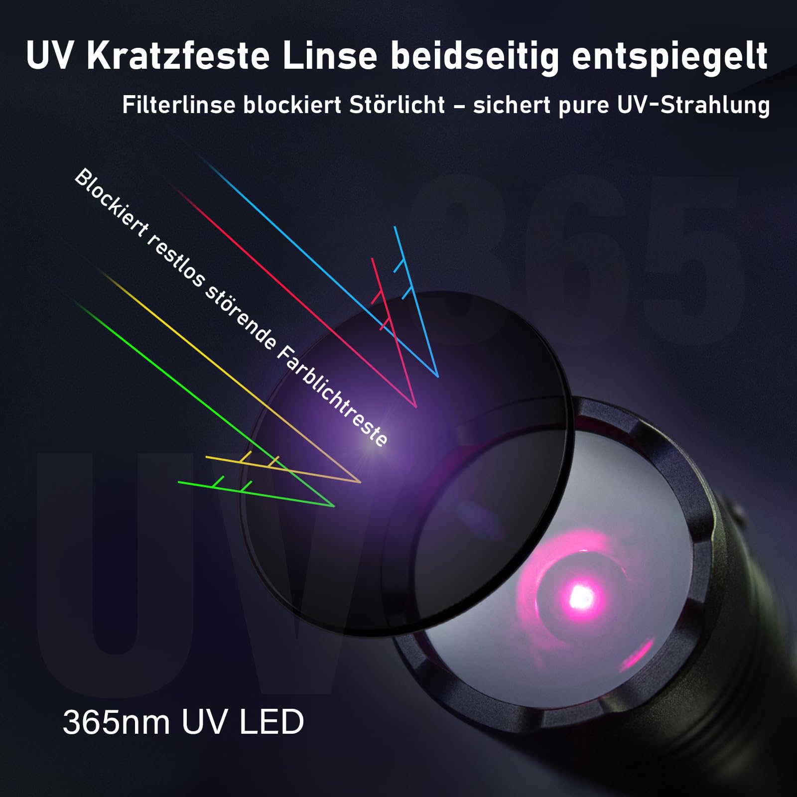 Sofirn SF16 UV Taschenlampe 365nm Schwarzlichtlampe, Mini LED UV Lampe USB-C Aufladen, IPX8 Schwarzlicht Taschenlampe für Erkennung Von Haustierurin, Leckprüfung, HarzaushäRtung & Eingetrocknete Fleck