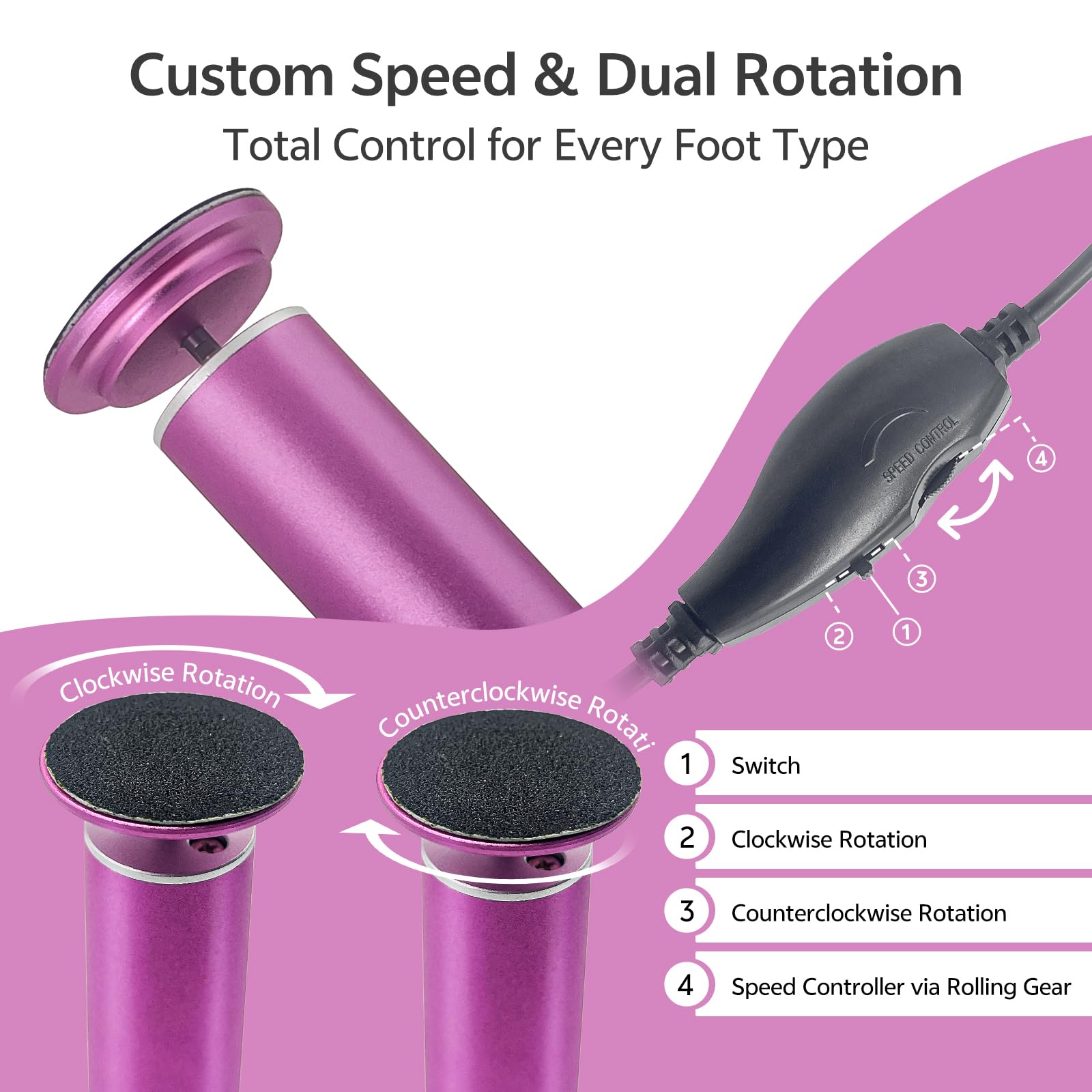 Resptasski Electric Foot Callus Remover for Feet, Pedicure Tool with 60pcs Replacement Sandpaper Discs, Adjustable Speed Scrubber File Grinder for Dead Skin, Home Spa Salon Use - Pink