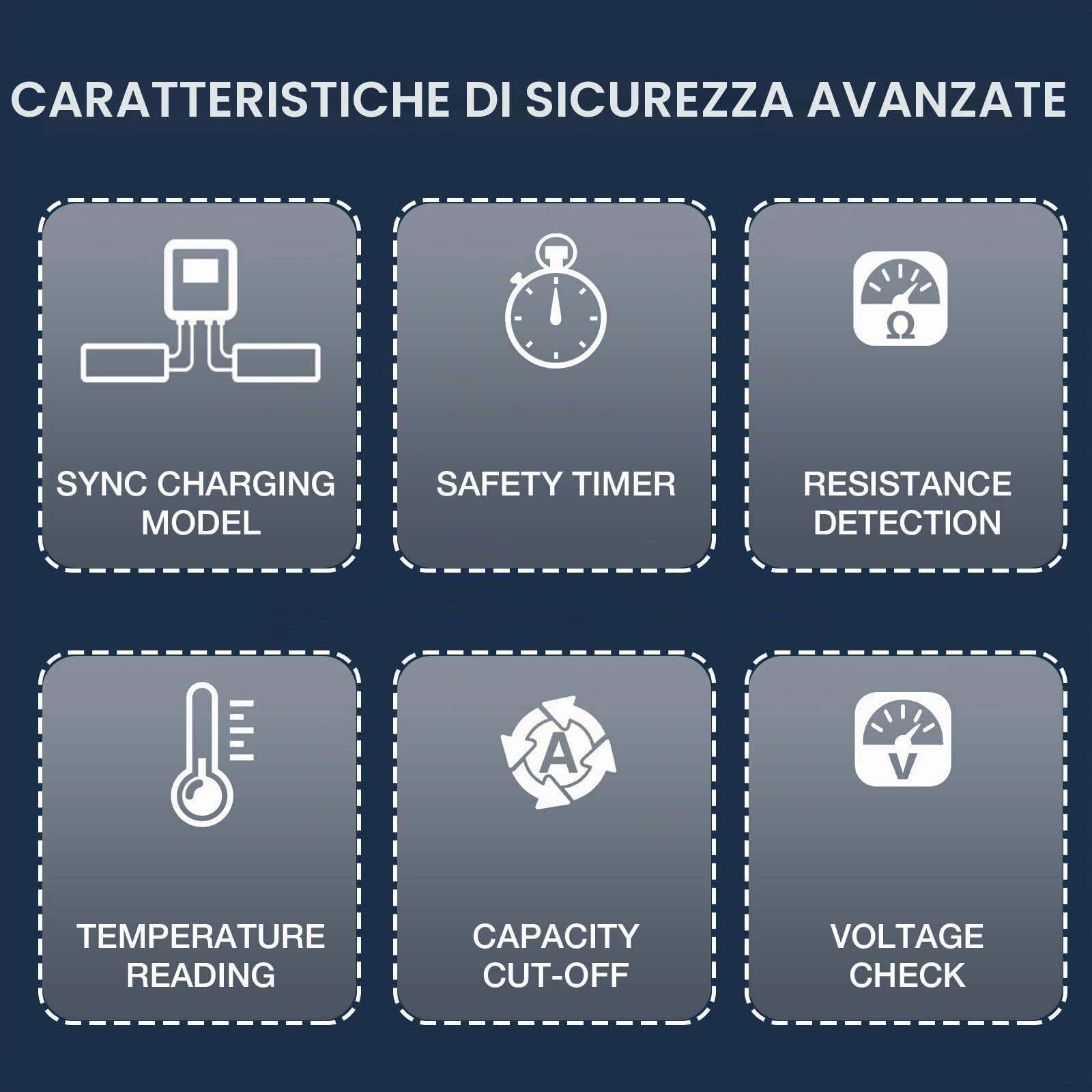 Haisito Caricabatterie al litio RC AC 150 W/DC 240 W, Duo, caricatore LiPo per LiPo/Life/LiHV/Lilon (1-6S), NiMH/NiCD(1-15S), PB, Smart Batterie, 10 A RC Balance, Caricabatterie RC
