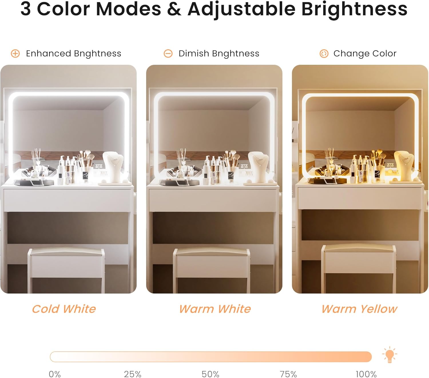 Makeup Vanity, Fashion Vanity Desk with Mirror and Lights, Makeup Vanity with Drawers & Shelves, White Vanity with Lighted Mirror, 3 Color Lighting Brightness Adjustable