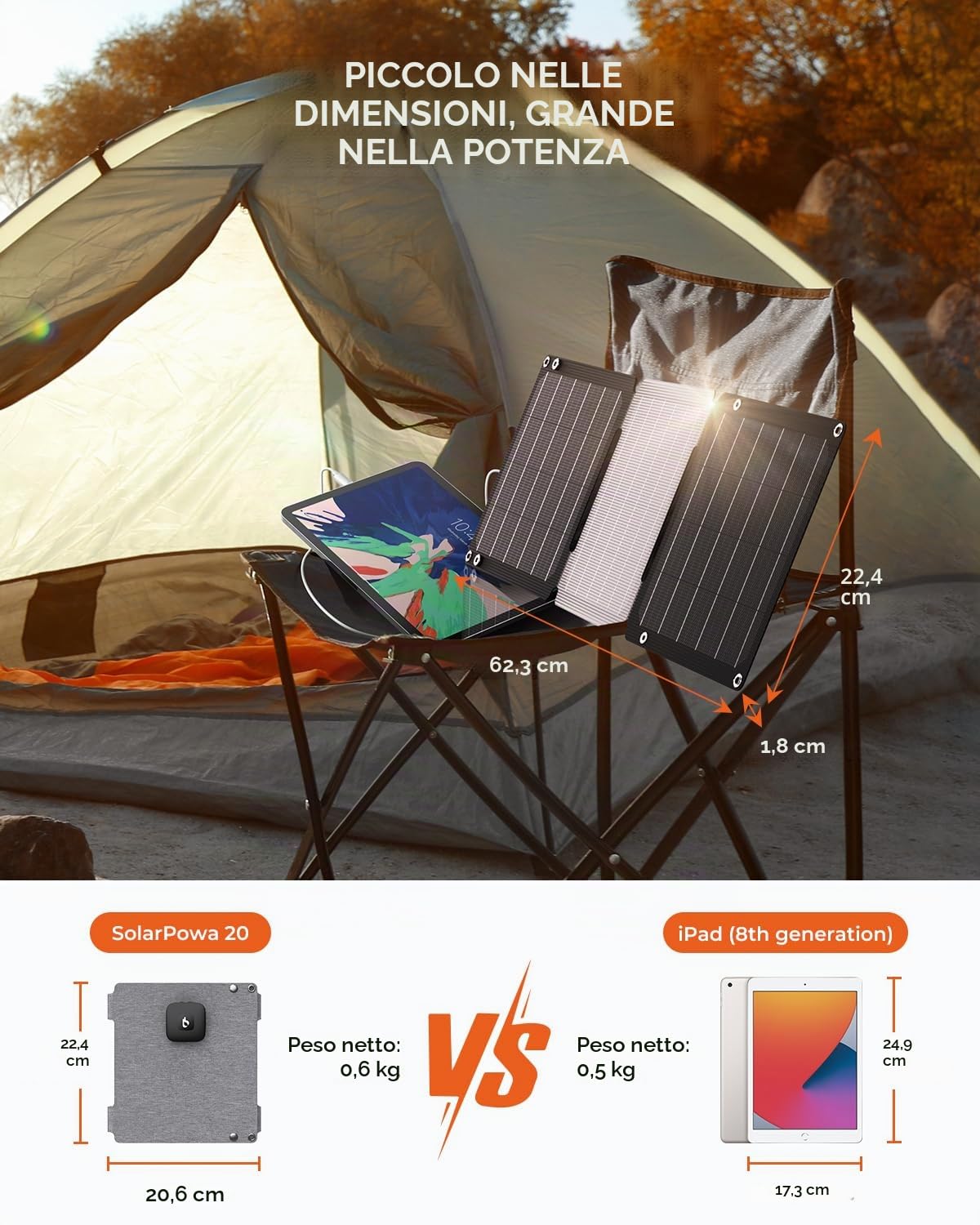 Caricabatterie Solare da 21W (5V/4,2A), BigBlue Caricatore Solare Portatile con USB-A e USB-C, Impermeabile IP68 Pannello Solare para Camping, Compatibile con Cellulare, Batteria Esterna ecc.