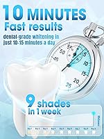 Vista 3 de Kit de blanqueamiento de dientes con luz LED – Diente sensible blanco 35% Peróxido de carbamida Gel Pen Dental Boca Bandejas Blanqueador Profesional