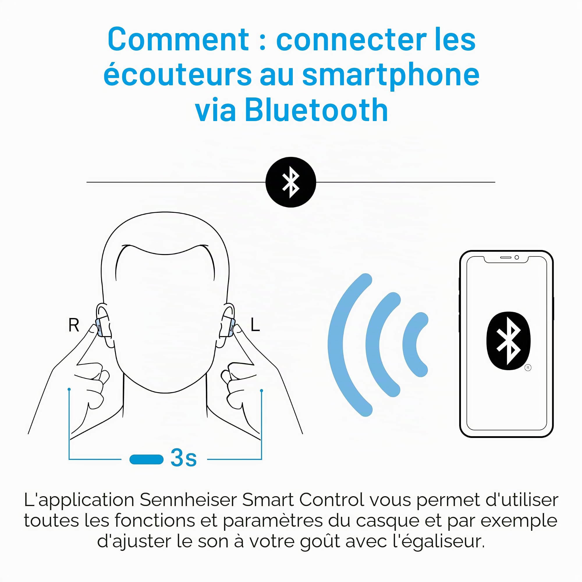 Sennheiser Consumer Audio Momentum True Wireless 4 Smart Earbuds avec Bluetooth 5.4, Son cristallin, Design Confortable, autonomie de 30 Heures, ANC, Le et Auracast adaptatif – Cuivre Noir
