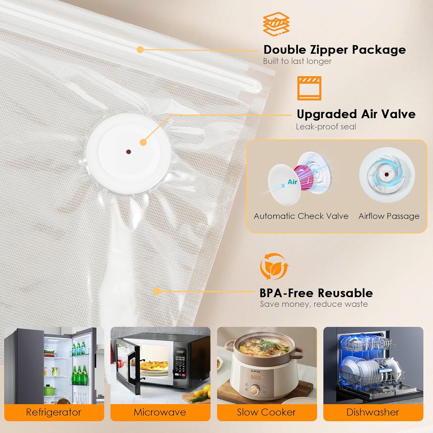 BOSIMIA Compact Handheld Vacuum Sealer for Food Storage with 40 Reusable Vacuum Bags – Cordless Food Vacuum Sealer Machine, Auto-Stop, Creative Drainer, 5S Fast Seal Meal, Leak-Proof for Meat Fruits