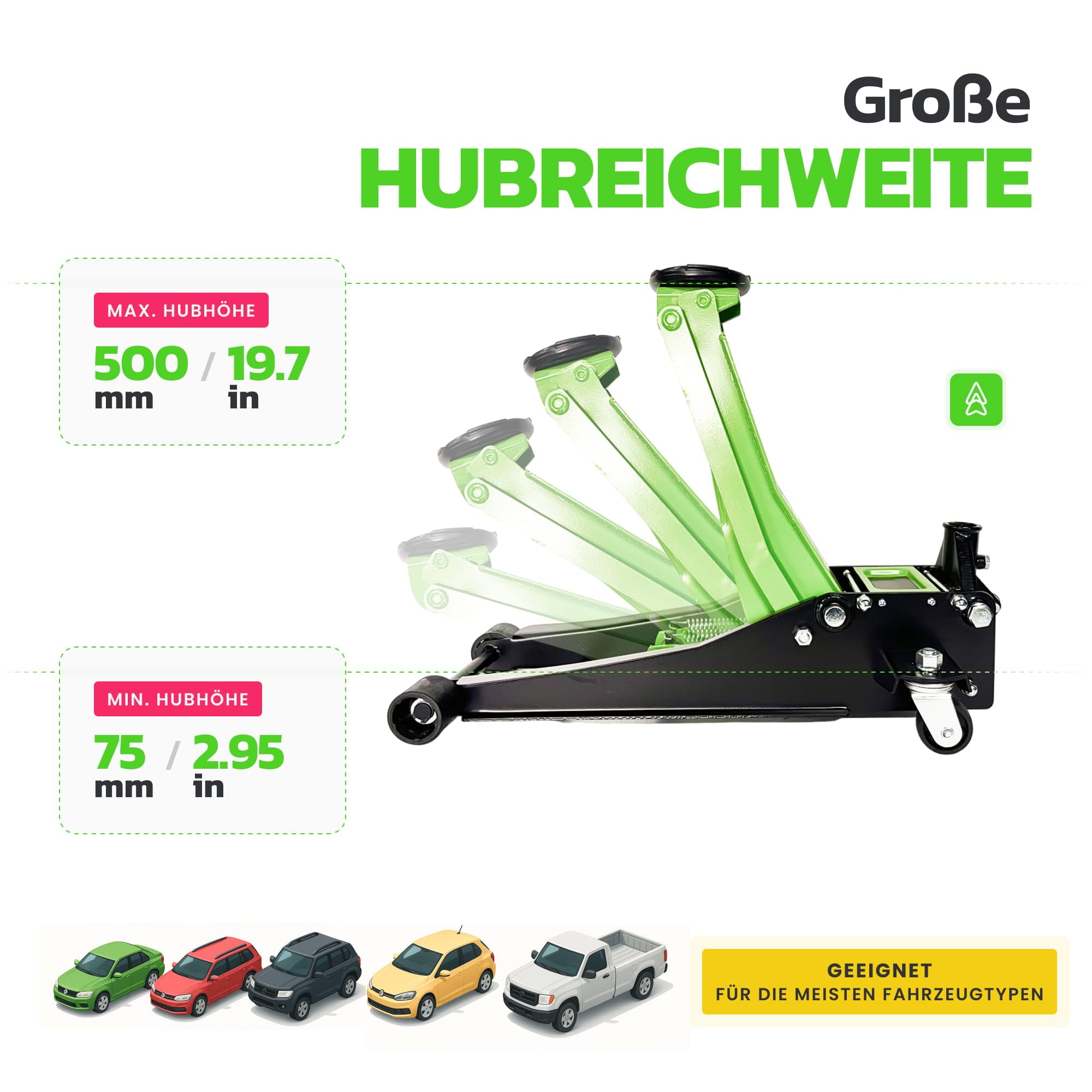 2026 Modell – HYDRAULISCHER WAGENHEBER 3T – TÜV-Zertifiziert, Flacher Wagenheber Hydraulisch mit Doppelzylinder – 75–505 mm Hubhöhe – Extra Stabiler Rangierwagenheber 3 Tonnen für PKW & SUV