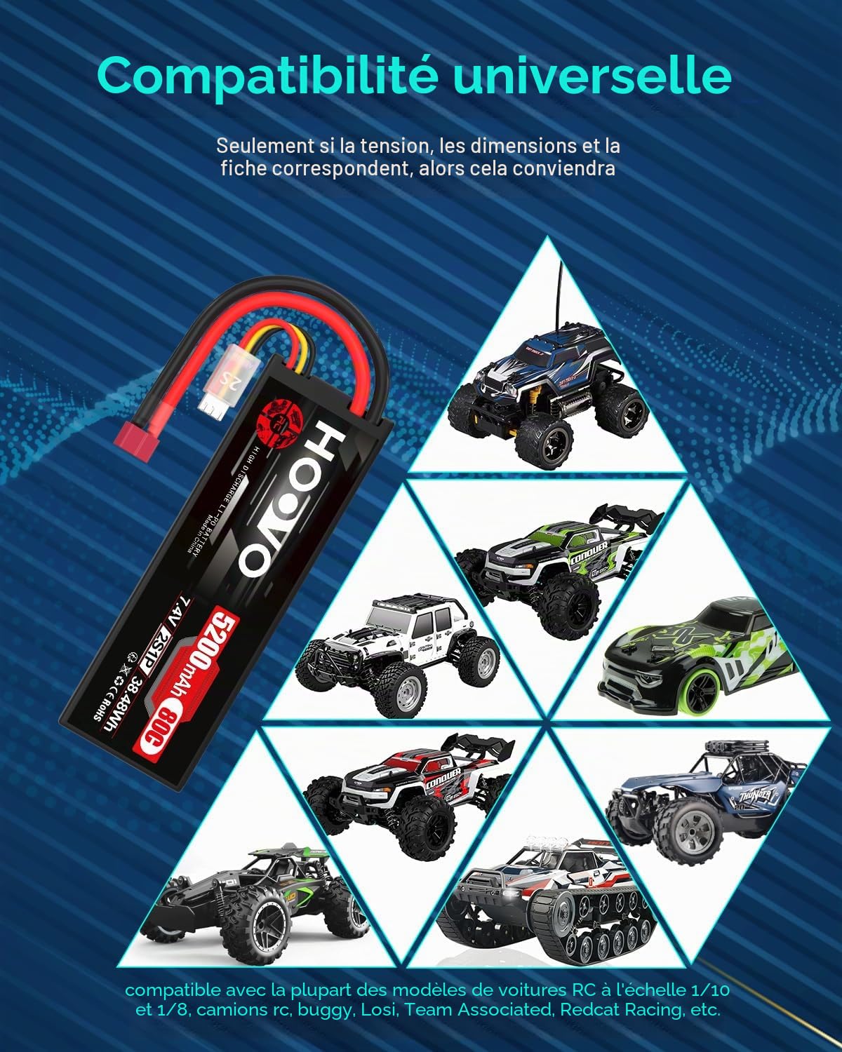 Lot de 2 batteries LiPo 2S - 7,4 V - 5200 mAh - 80 C - Boîtier rigide avec fiche en T - Pour voiture, camion, hélicoptère, avion, roche, avion, avion, avion, avion, hélicoptère, voiture, camion