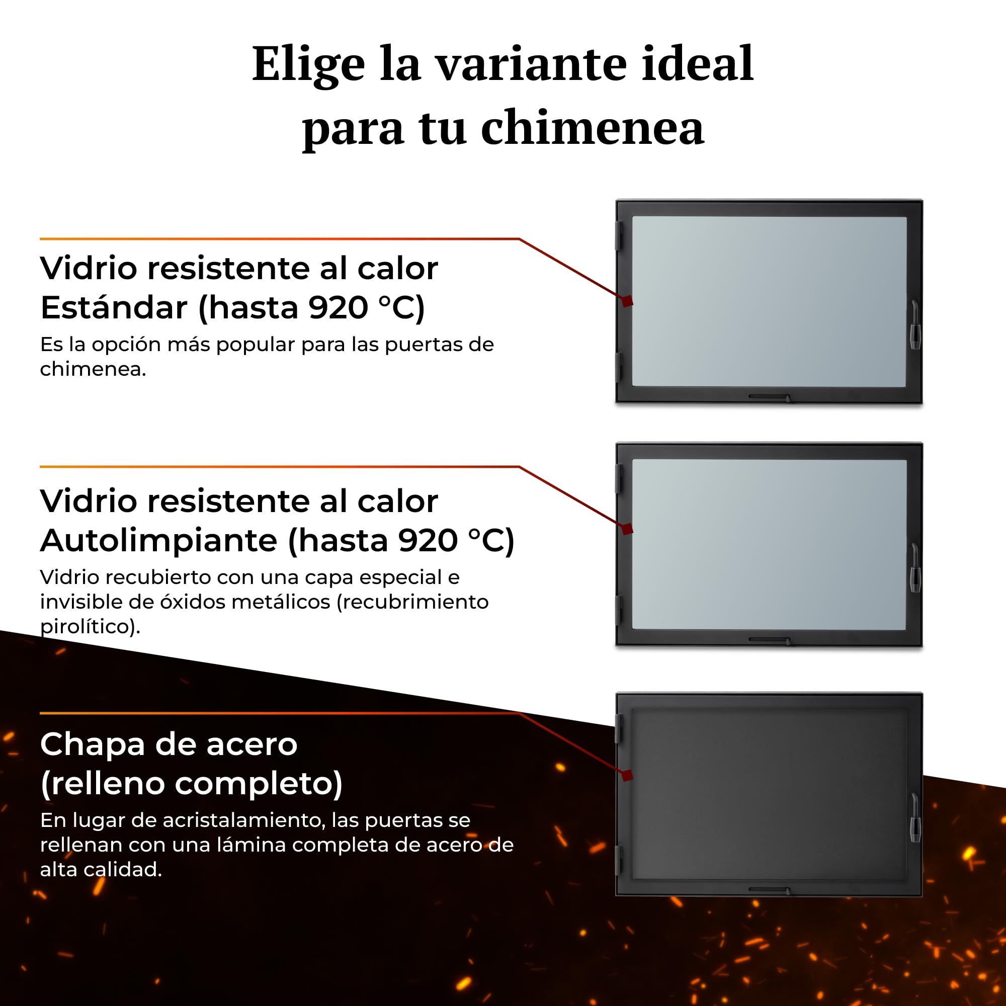 NM2 | Puertas Slimline a Medida | Marco Estrecho | para Chimenea, Estufa, Barbacoa y ahumador | Cristal vitrocerámico | Acero para chimeneas de Obra | Fabricación bajo Pedido