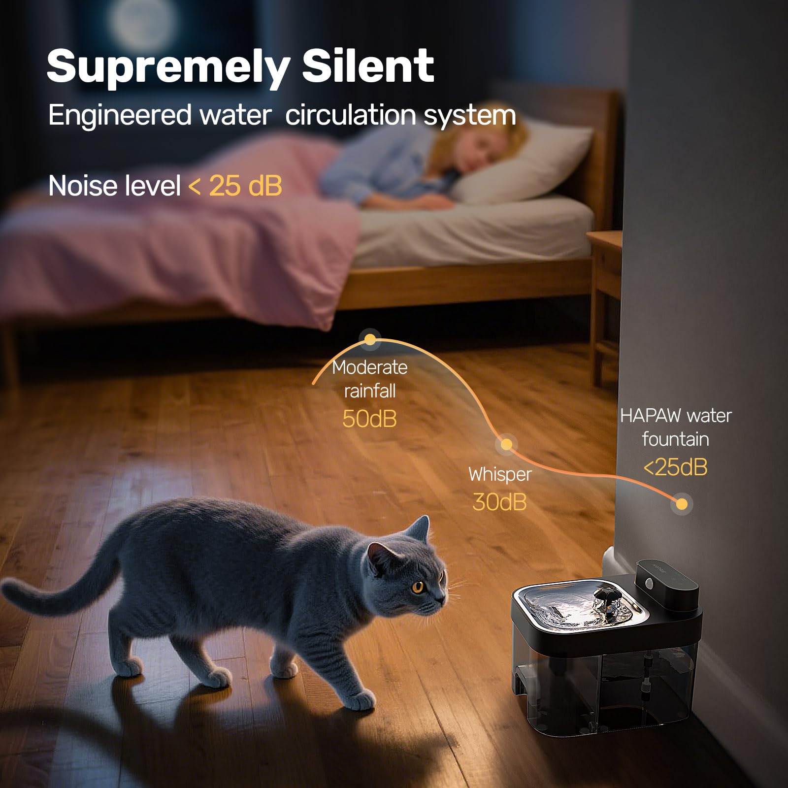 HAPAW Cat Water Fountain, Wastewater Separation & No Filter Cotton, Pet Water Dispenser with 101oz/3L Large Capacity Tank, Wireless Automatic Water Fountains for Cats Indoor Cat Watering Supplies - image 5